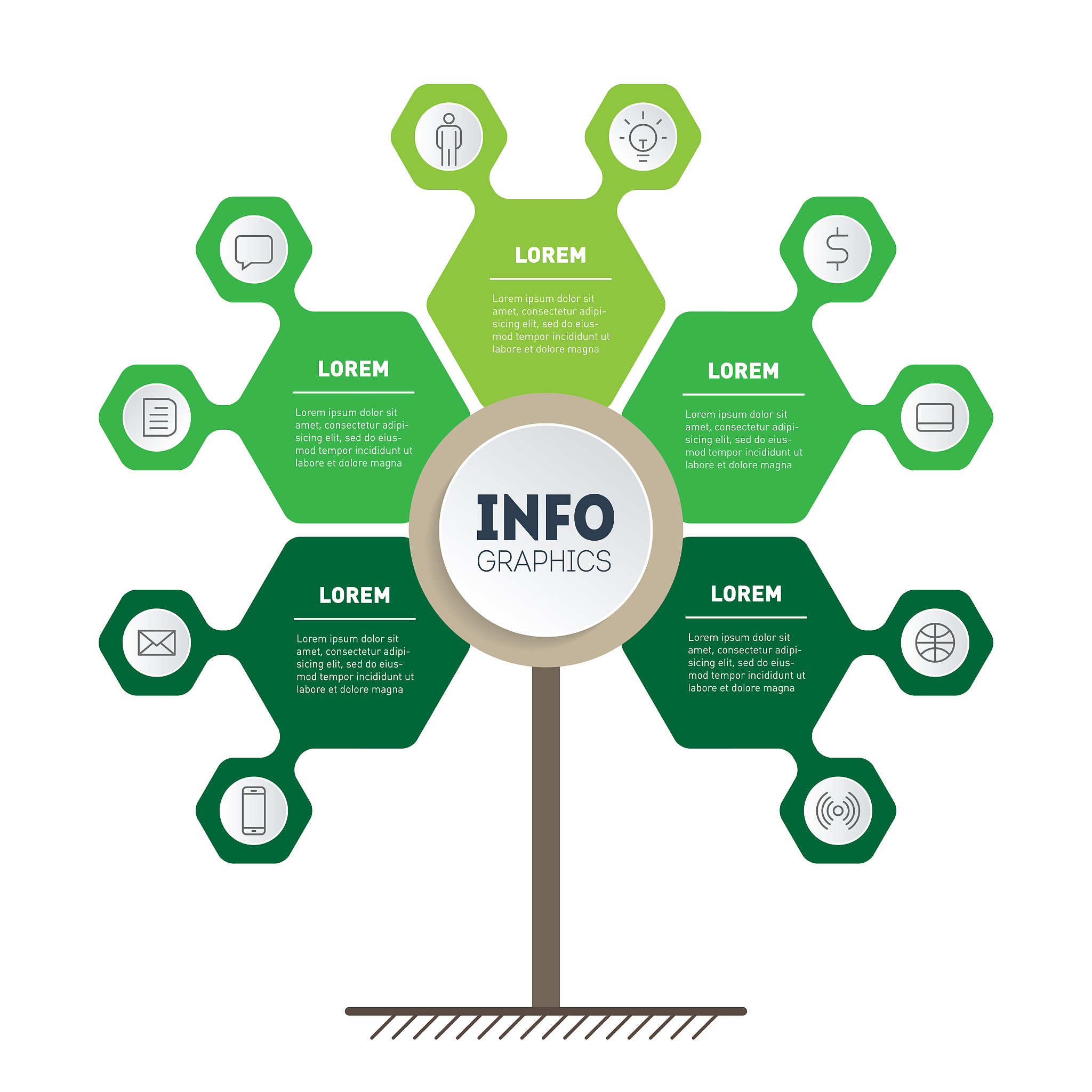 产业结构升级：意义、方向与趋势