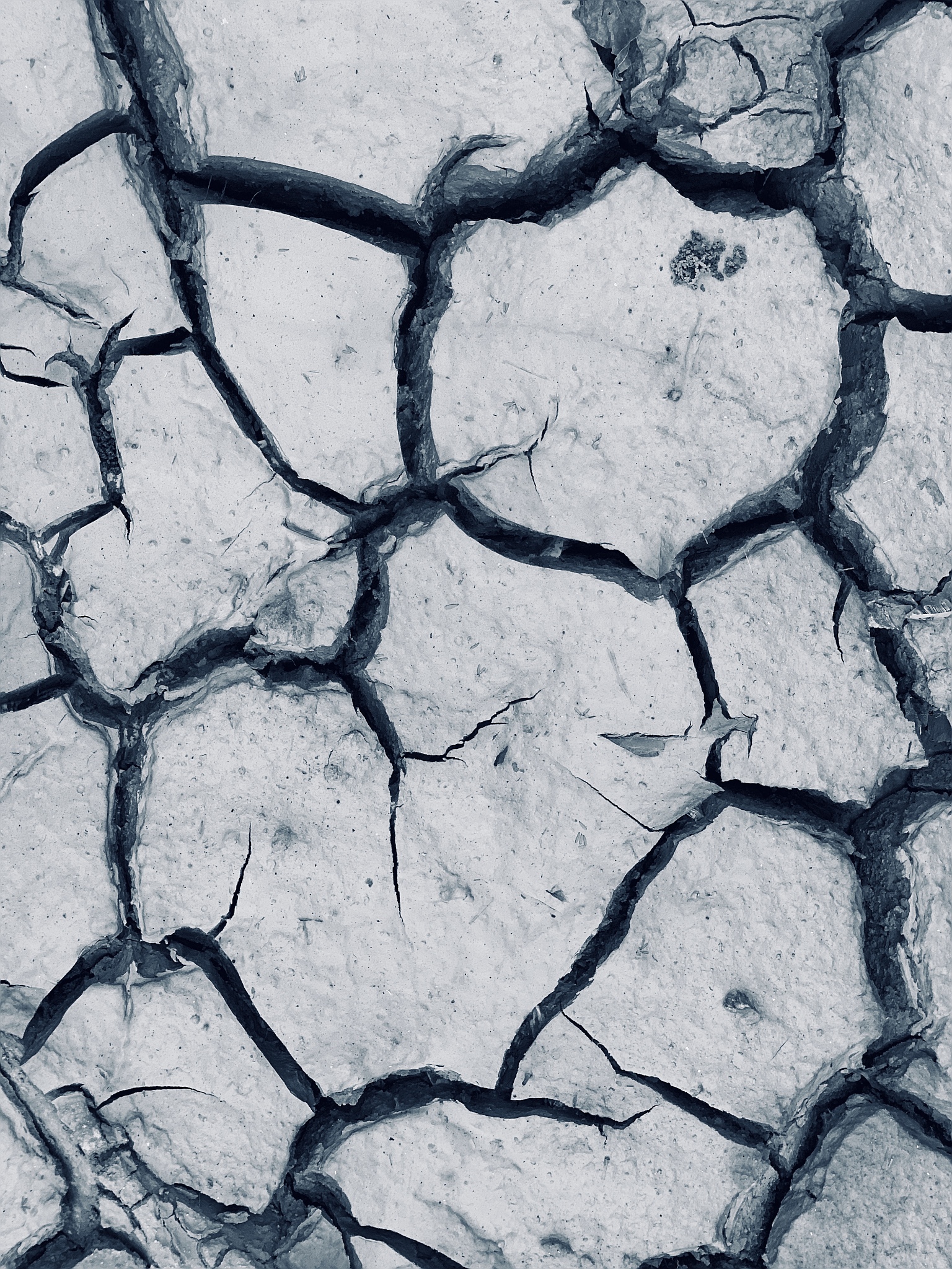 土地保障要素分析