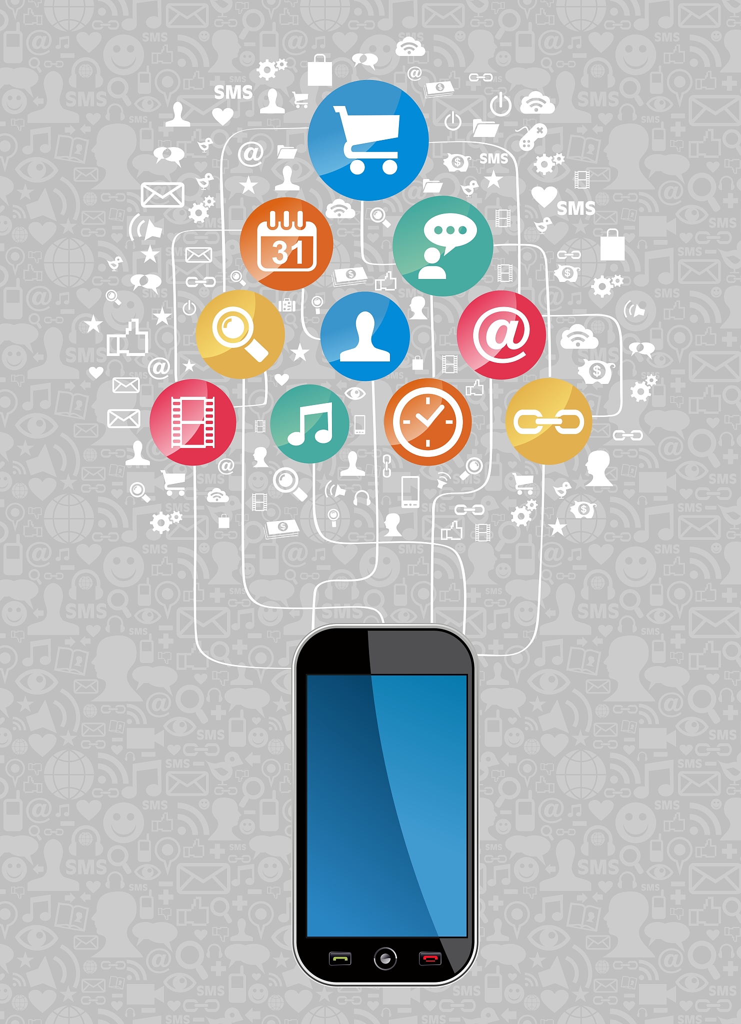 ecommerce mobility