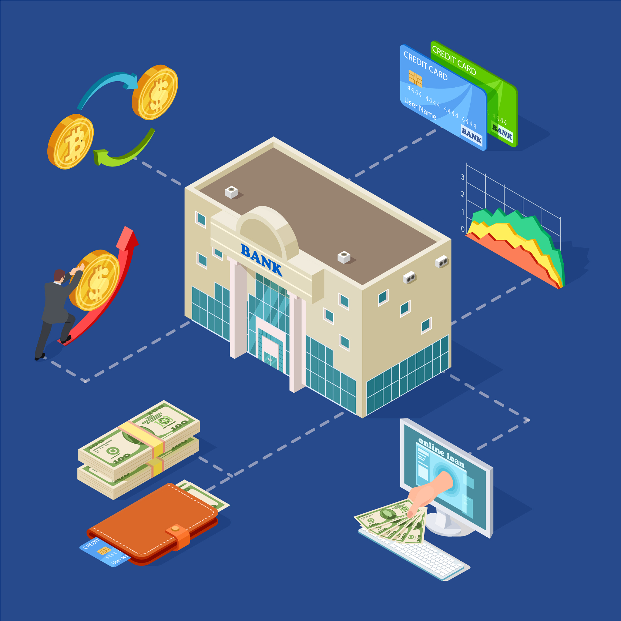 banking isometric concept with bank