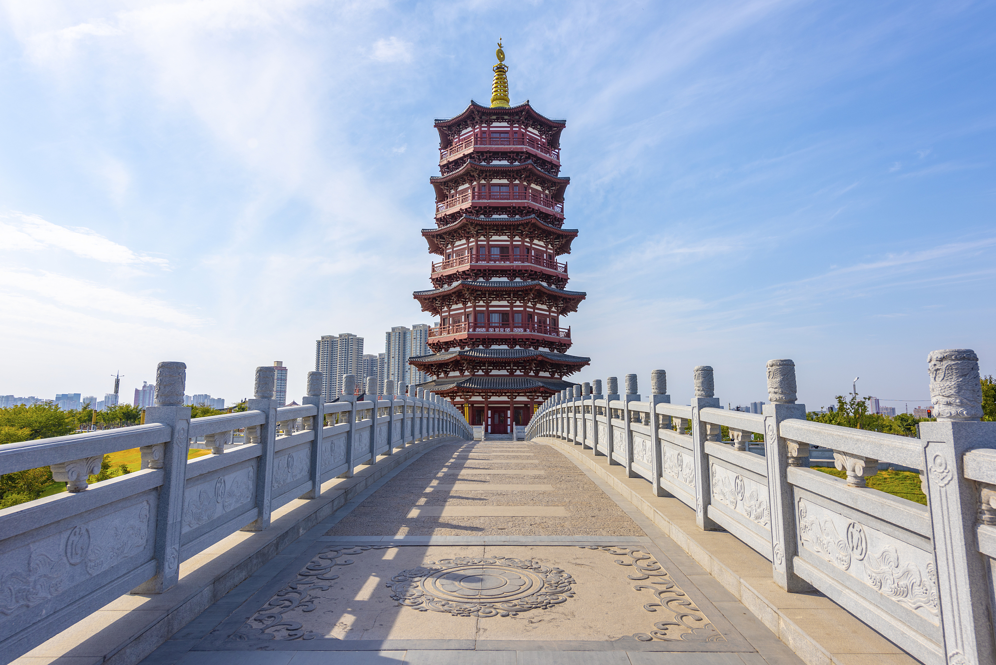 请从三个级别给论文《洛阳市旅游业发展现状及对策研究》写一个目录