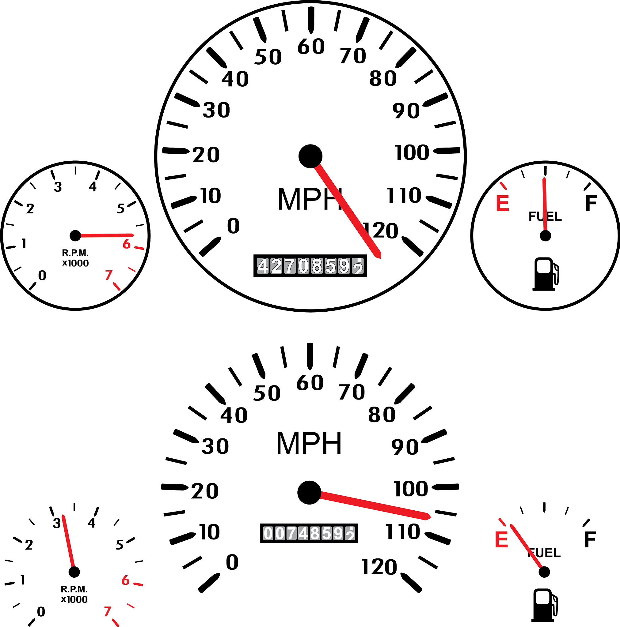 仪表速度与实际速度：你真的知道你在开多快吗？