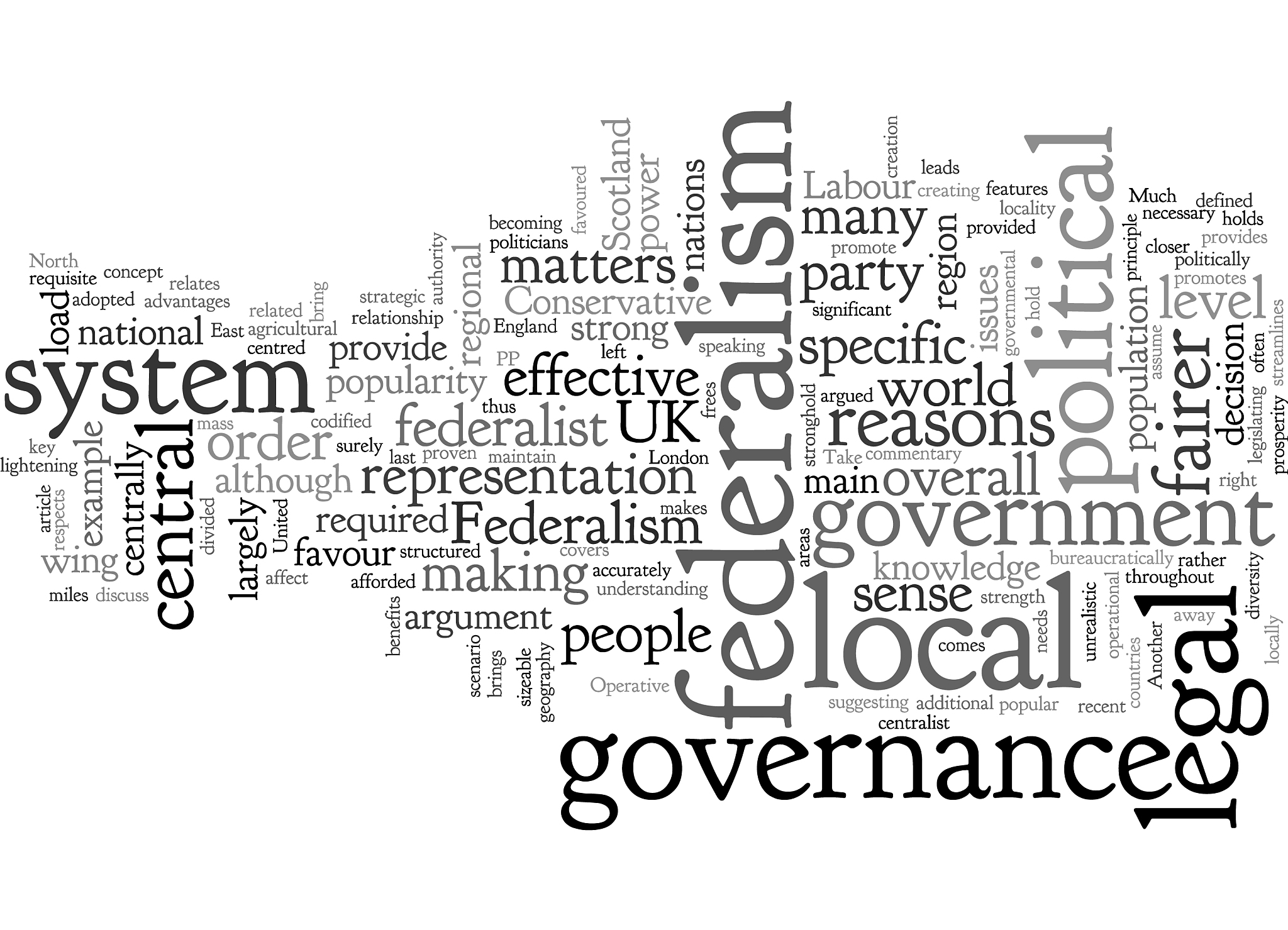 advantages federalism