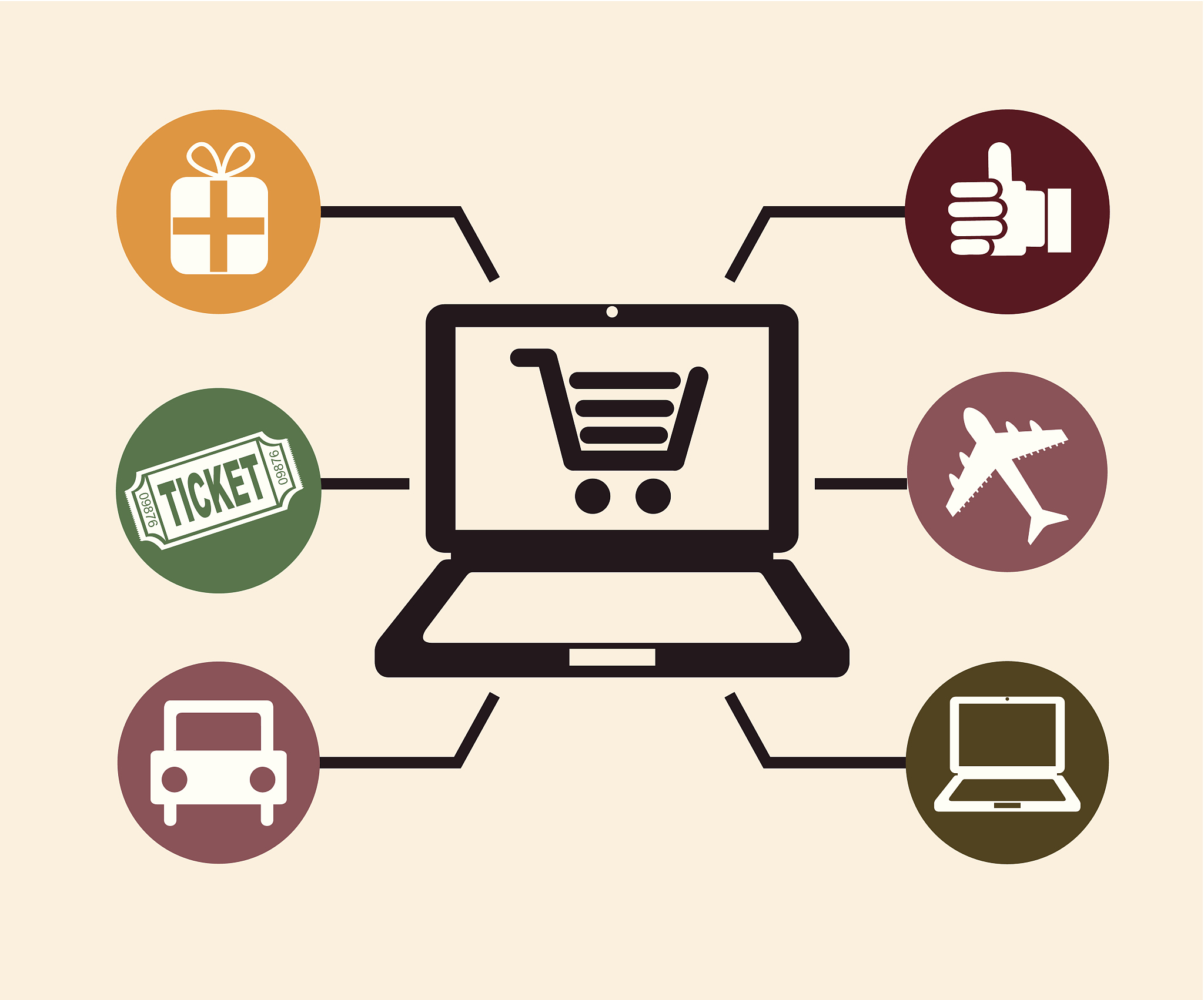 ecommerce