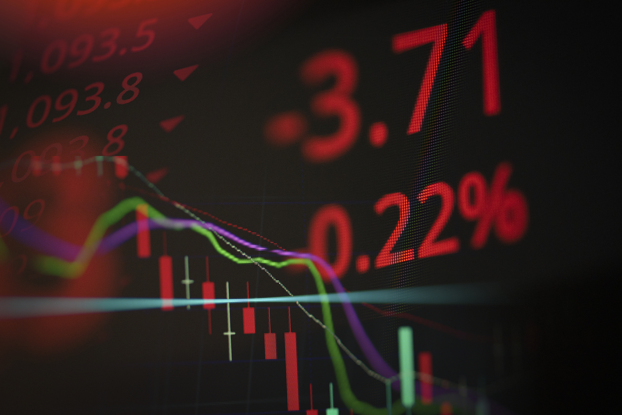 stock market exchange loss trading graph analysis investment ind