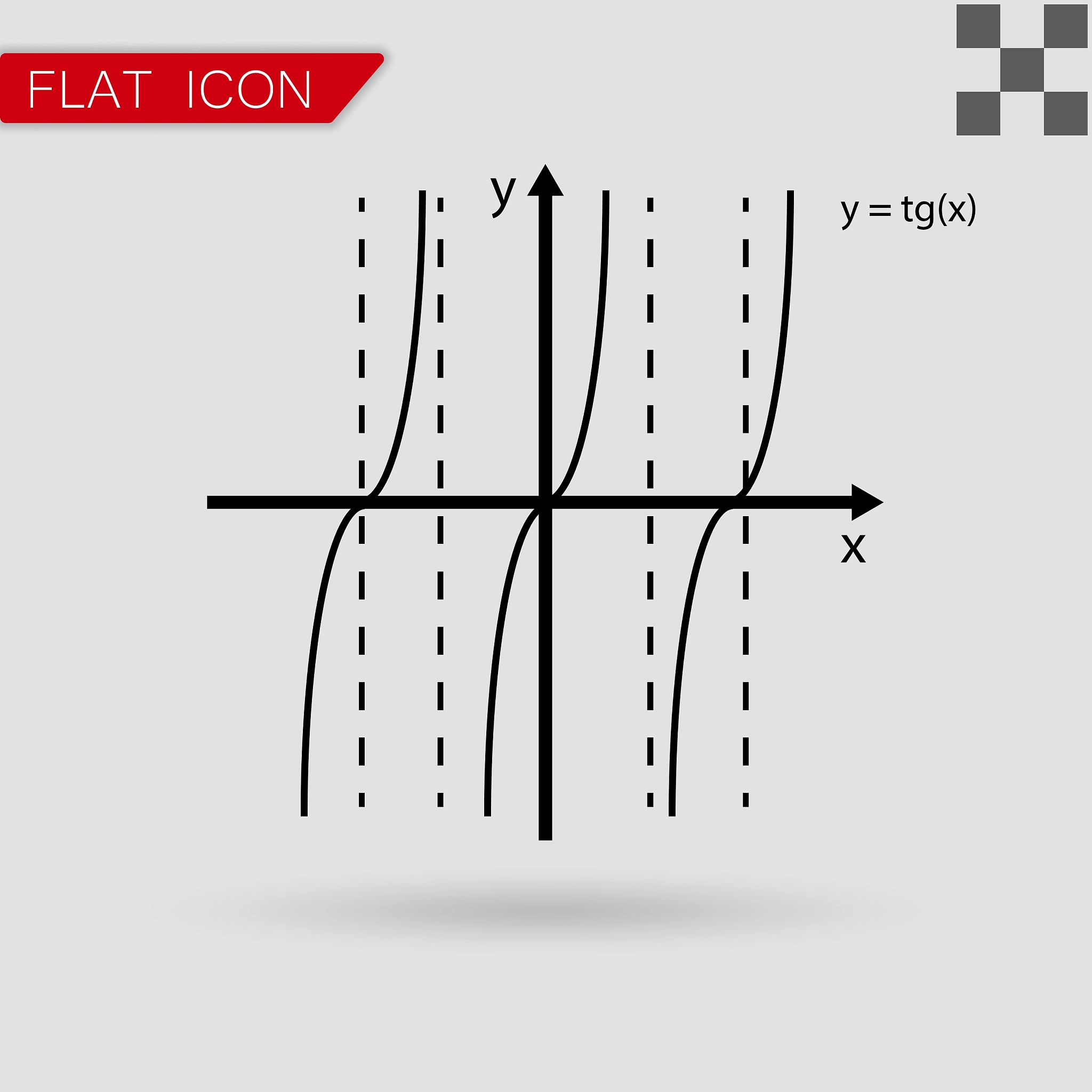 sin 90度、180度、270度、360度分别是多少？-常见特殊角三角函数值