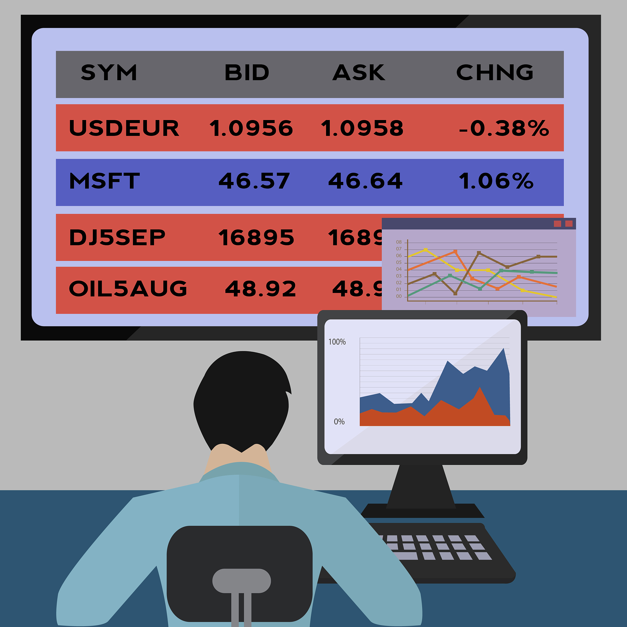 自动捕捉进球系统：利润与亏损分析
