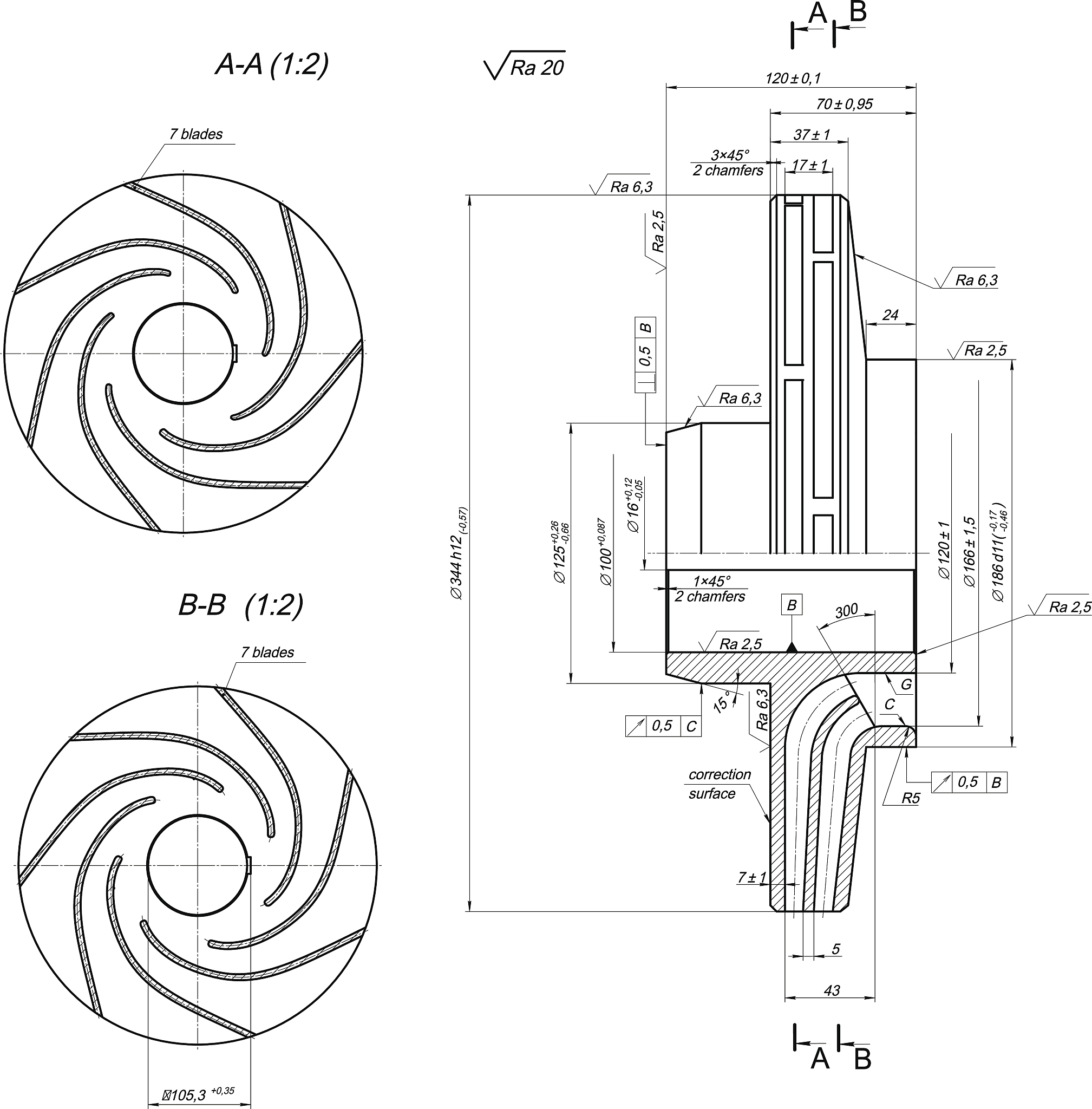 排污泵叶轮形状选择指南：提升效率与使用寿命的关键