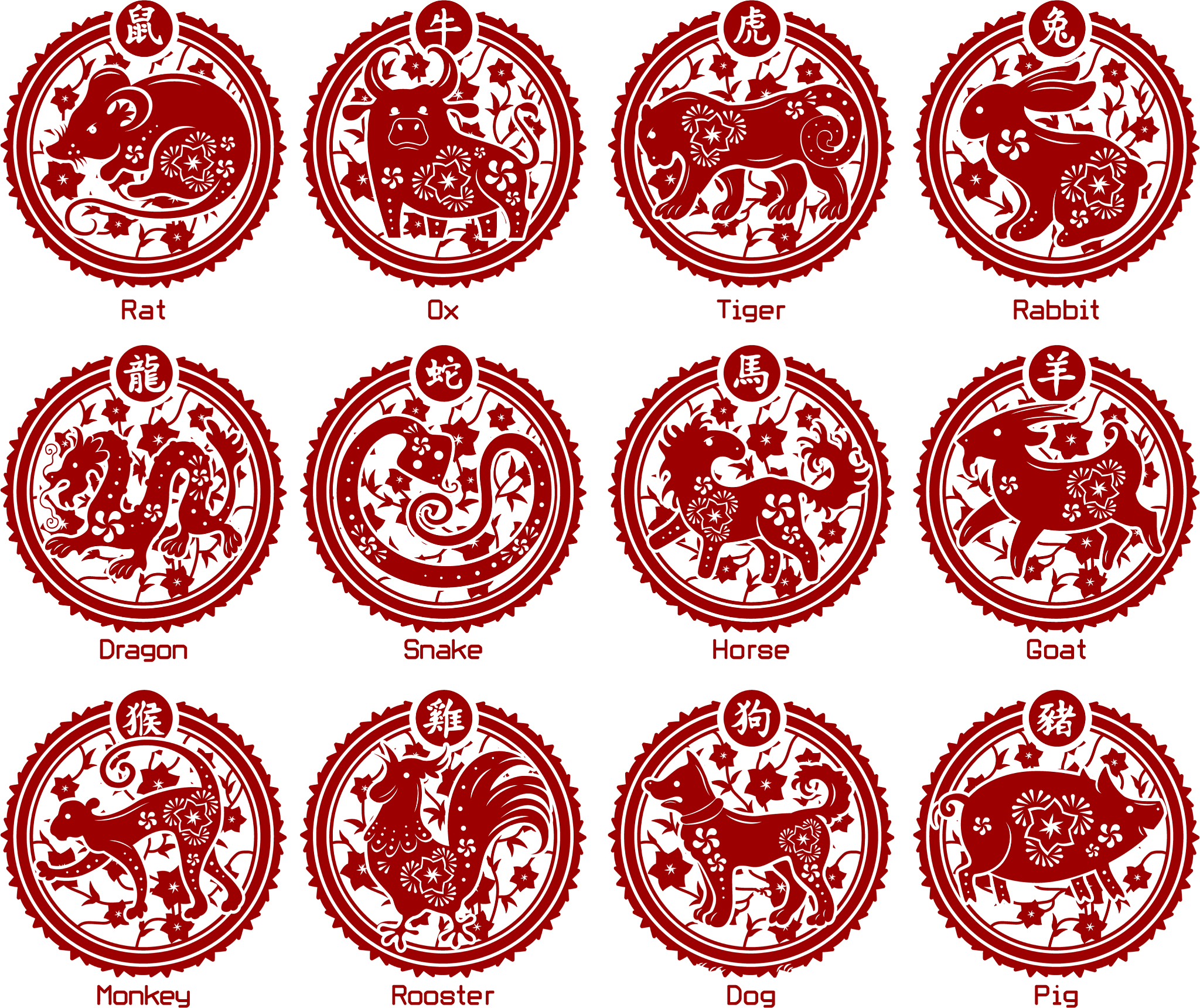 生肖狗 - 忠诚勇敢、责任感强的象征