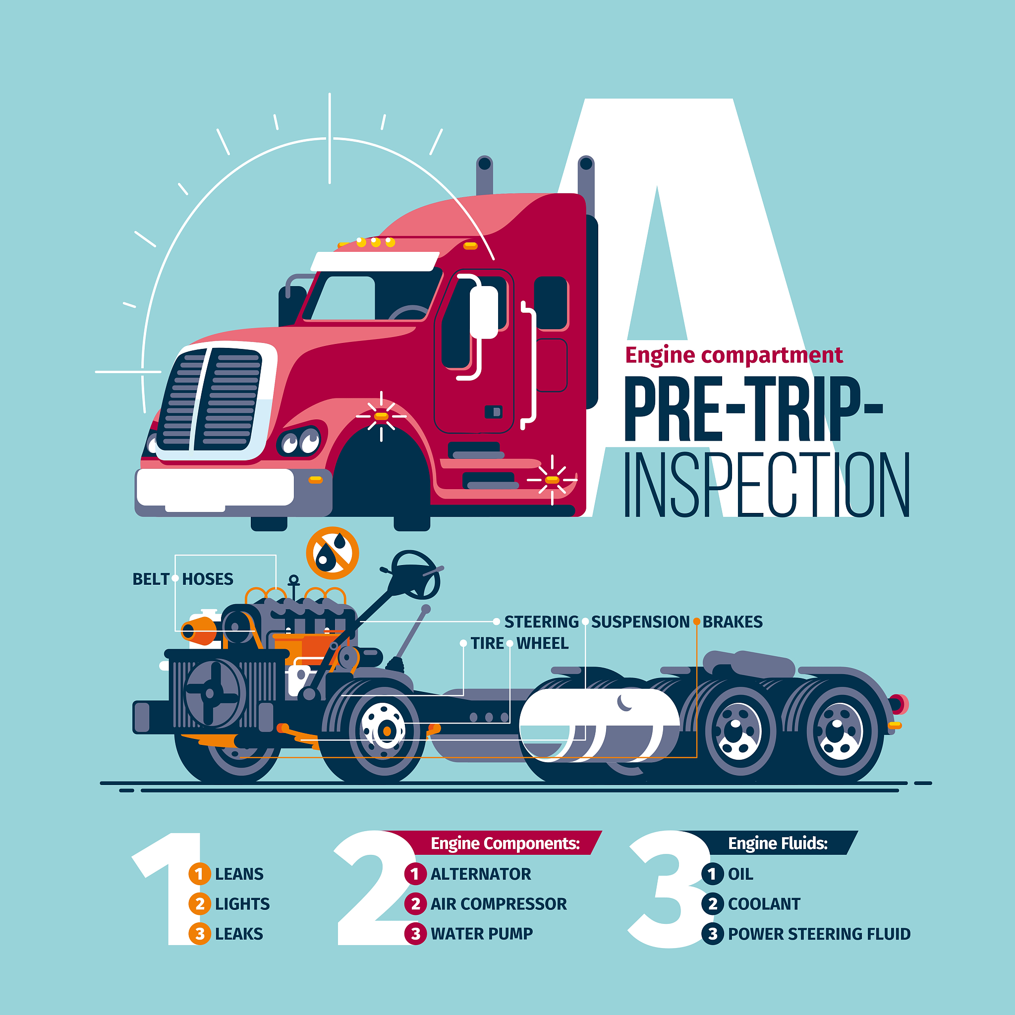 Dump Truck Inspection: What to Look For