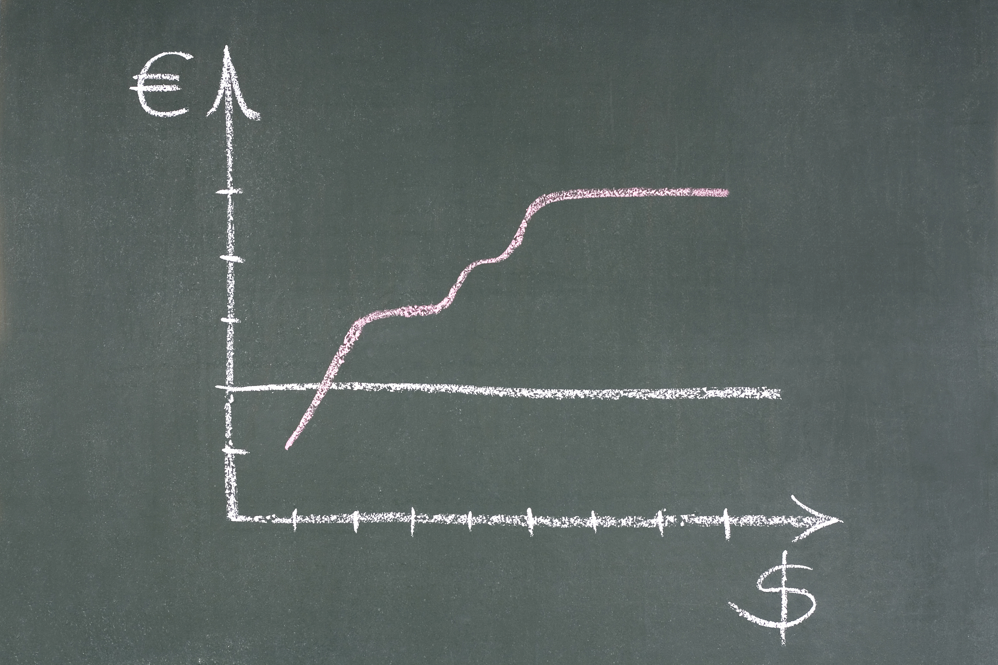 blackboard with a graph