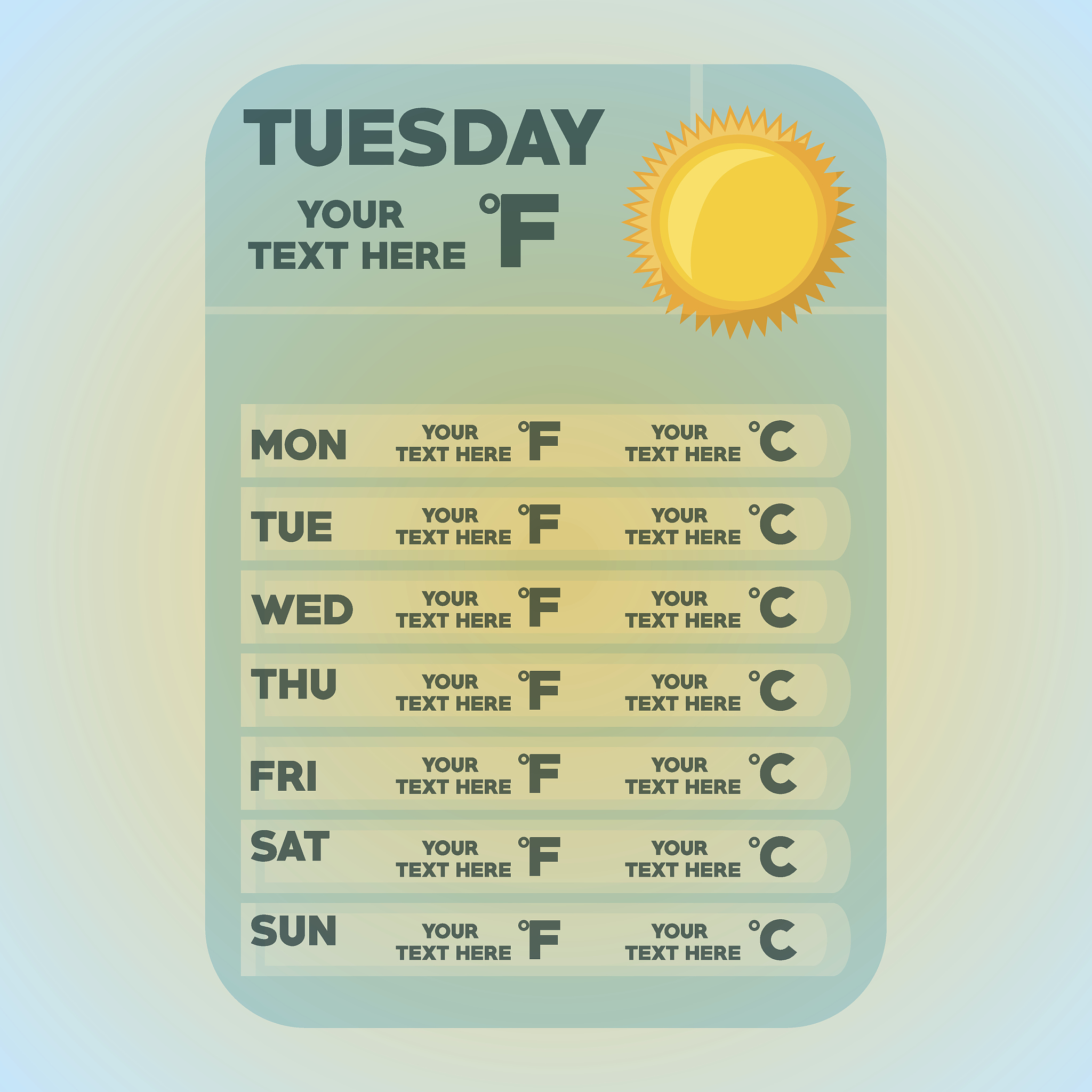 Unpredictable Extreme Weather Events: A Sign of Climate Change?