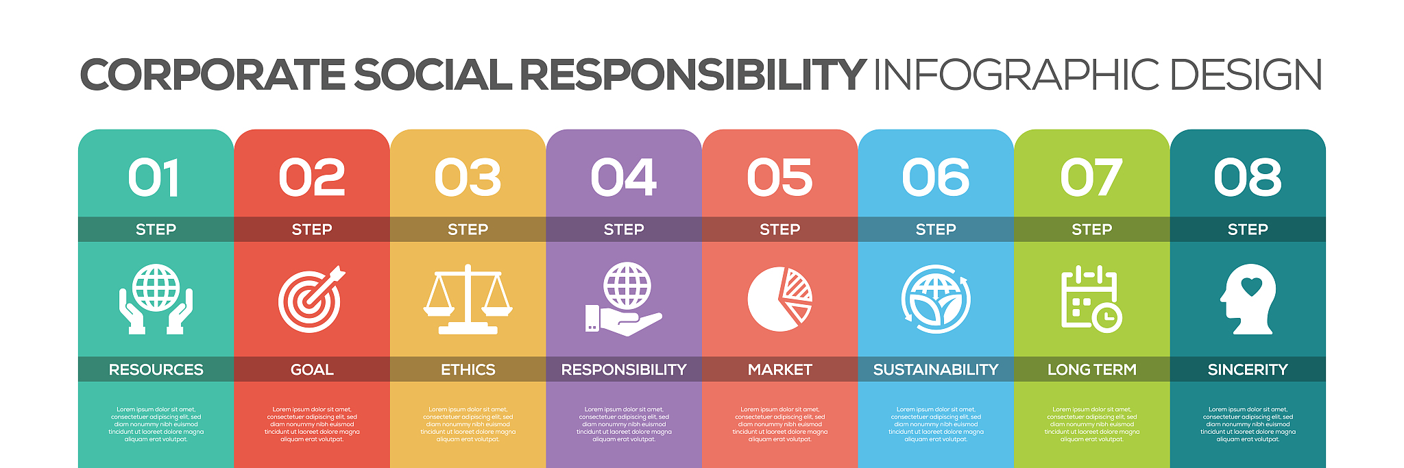 云南省林业学校计算机广告制作专业2022年招生
