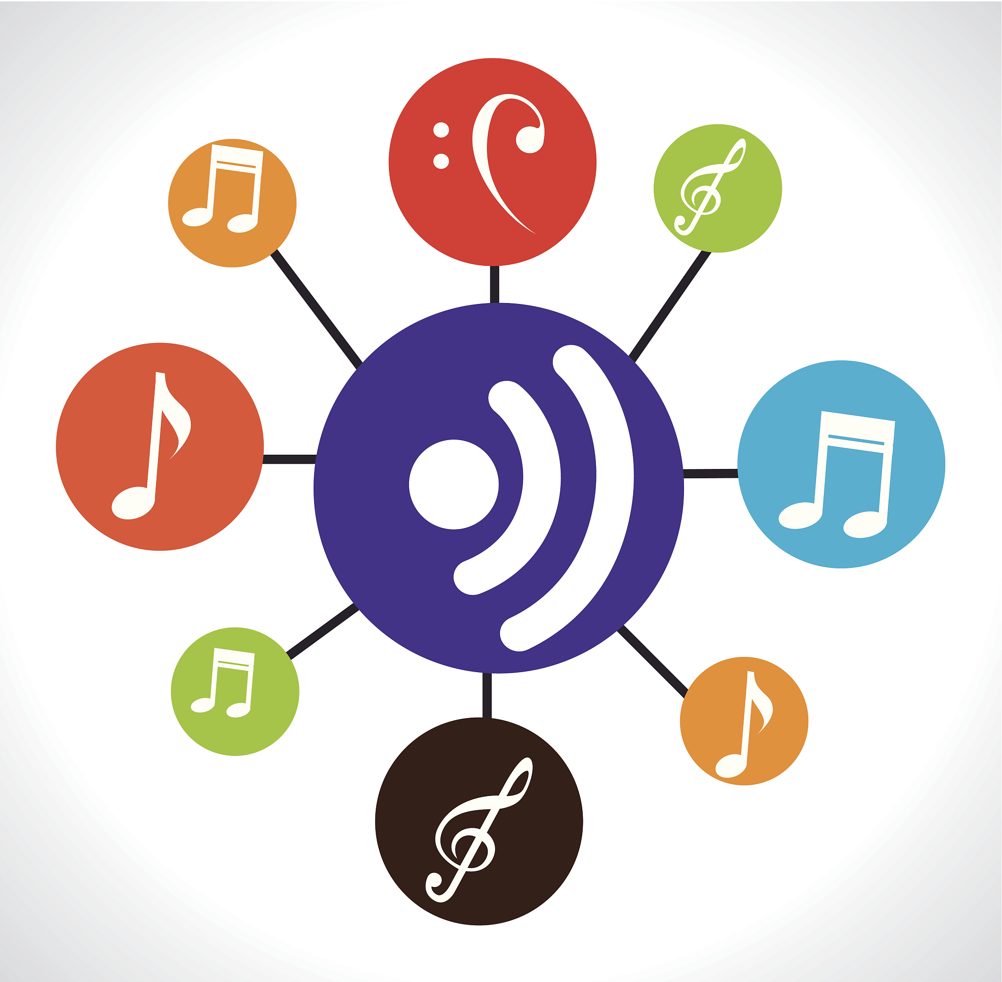 the music