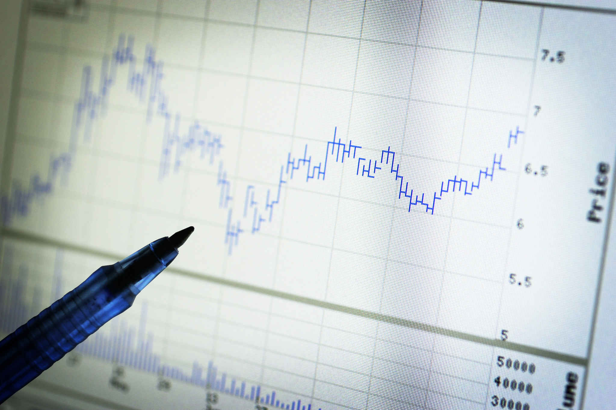 stock market