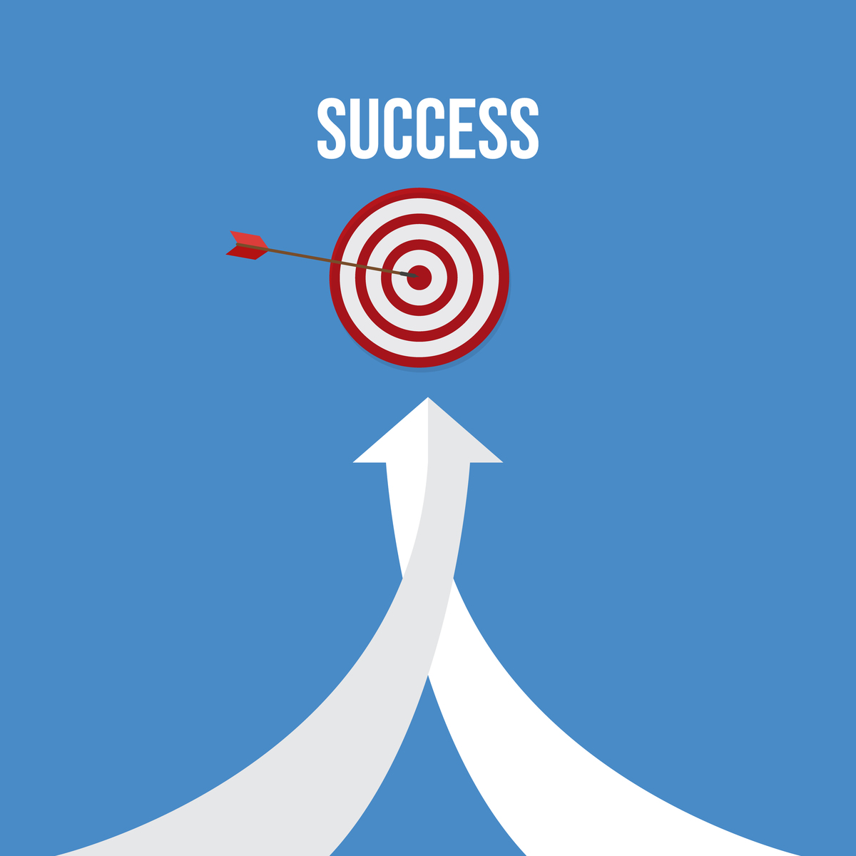 知道自己想要什么和方向是关键