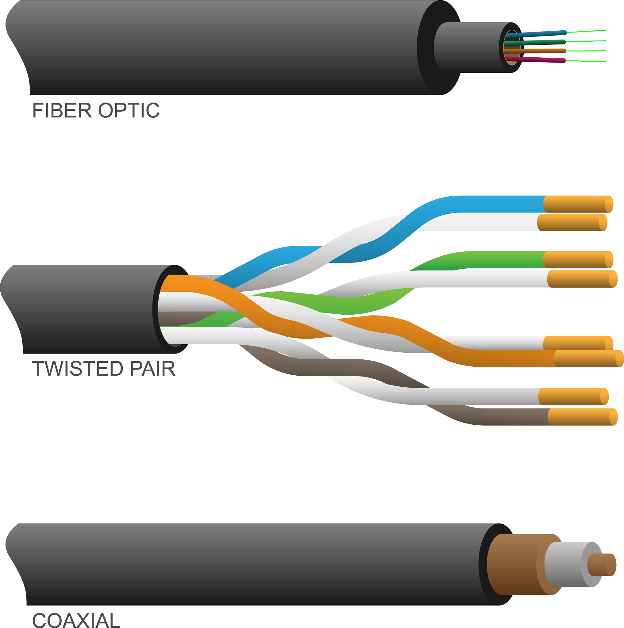 Fiber Optics vs. Copper: Advantages, Disadvantages & When to Choose Which