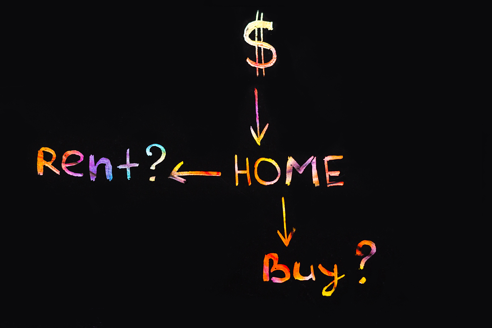 rent or buy concept. text in a notebook