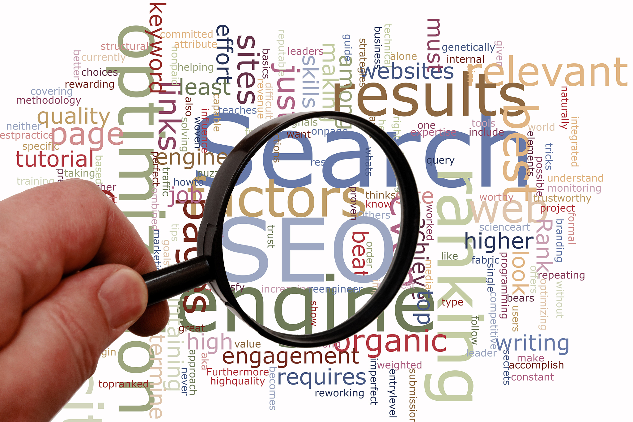 收藏商品功能的实现：PHP 和 Rails 代码对比