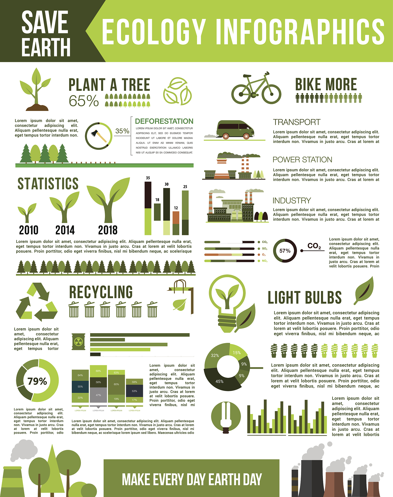 Environmental Policies and Public Health: A Positive Correlation