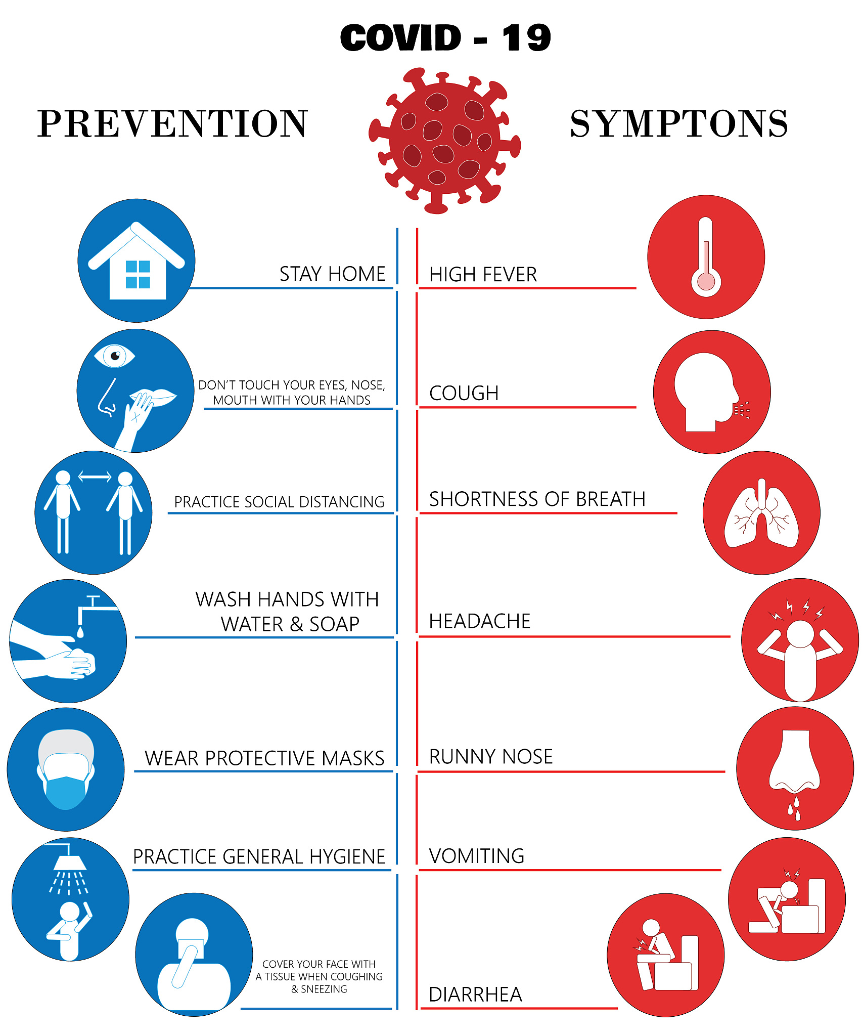 二代测序技术在流感病毒检测中的应用及优势与局限性