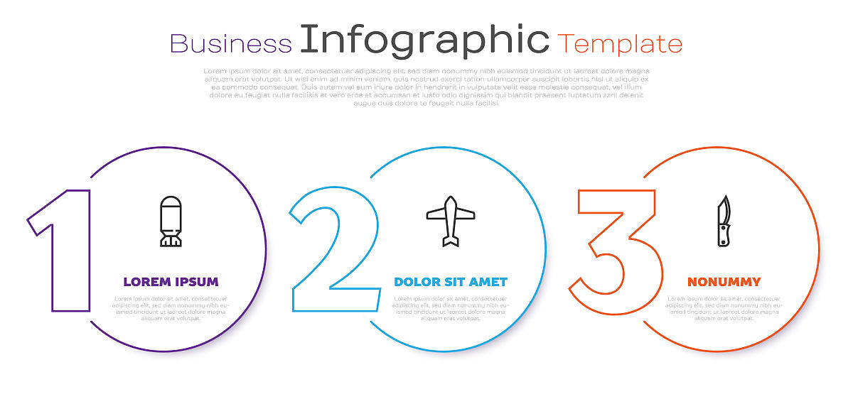 贵阳航空学校的订单培养怎么样