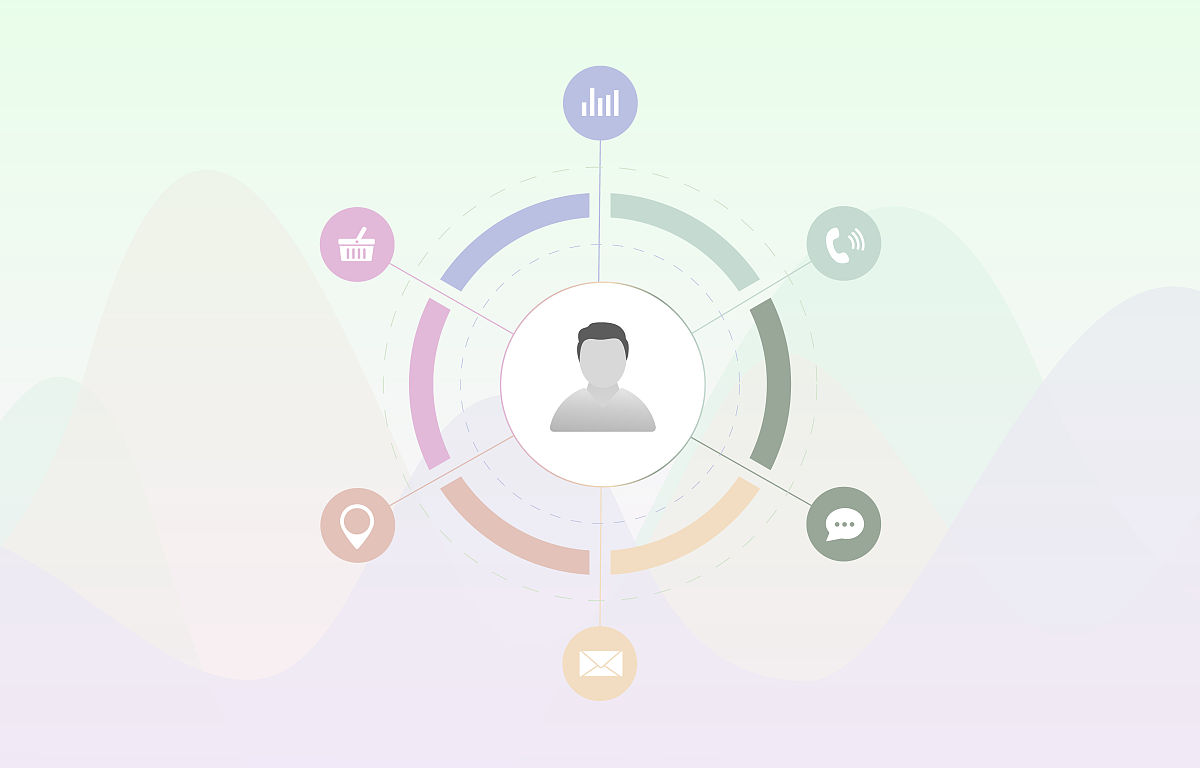 据分析过程与数据库的逻辑结构和物理结构密切相关需要对数据库的信息进行确认、编写、组织和挑选以获取歌手的有效信息。因此获取歌手的有效信息成为数据库中的重要数据并需要采用特定方法进行收集将这句话降重