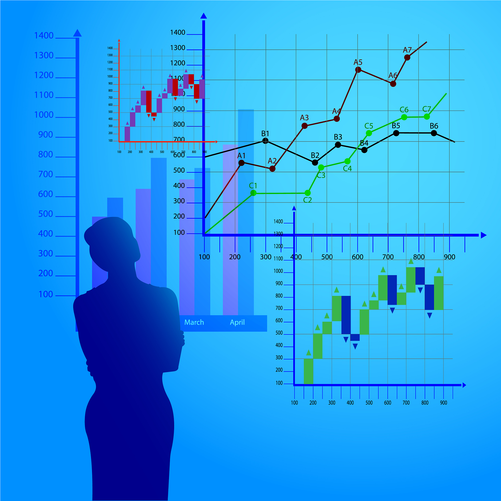 woman considers economic charts business charts