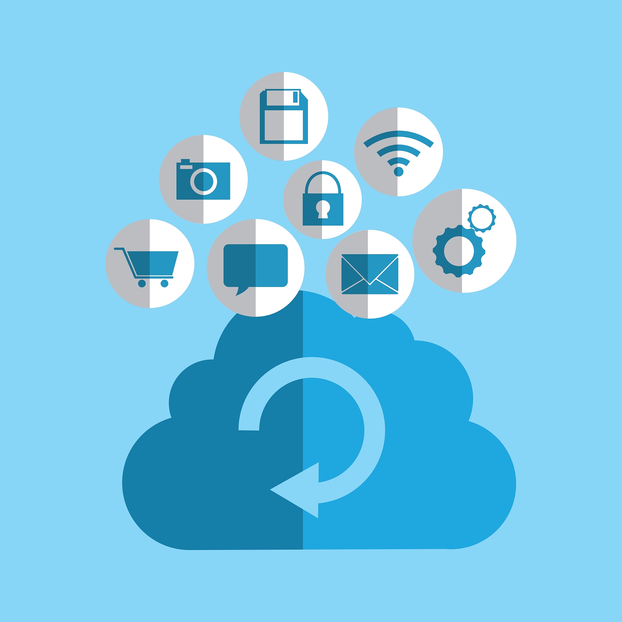 cloud computing techonlogy