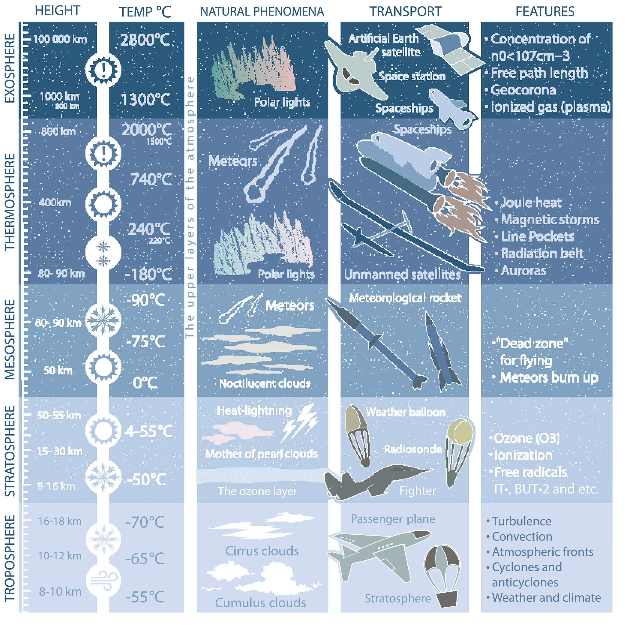 Chinese Journal of Chemical Engineering: 研究范围涵盖化学工程与相关领域
