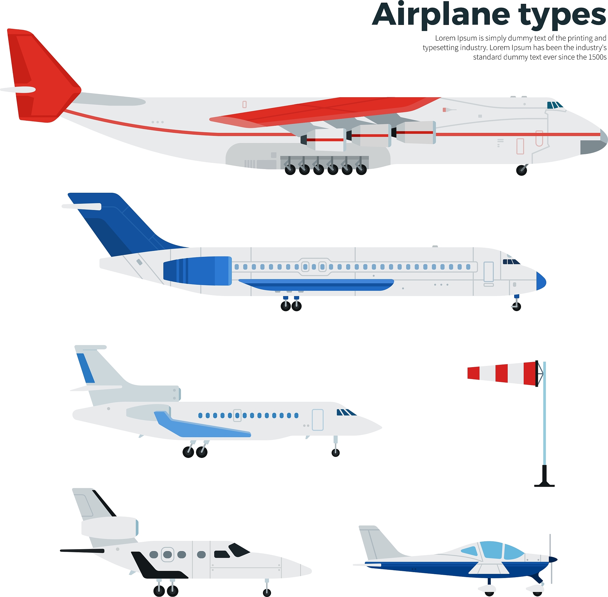 解析Flight envelope