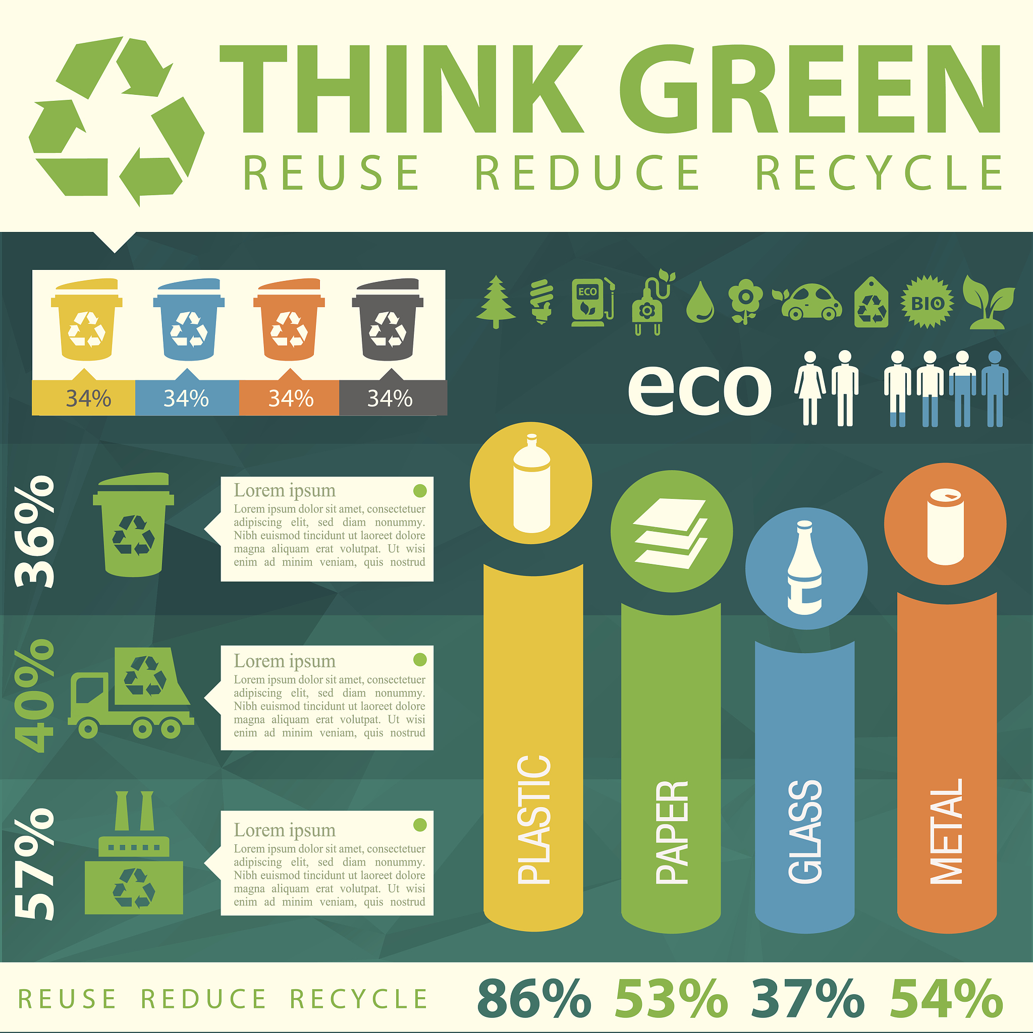 写一篇关于有机垃圾处理技术的培训无教案