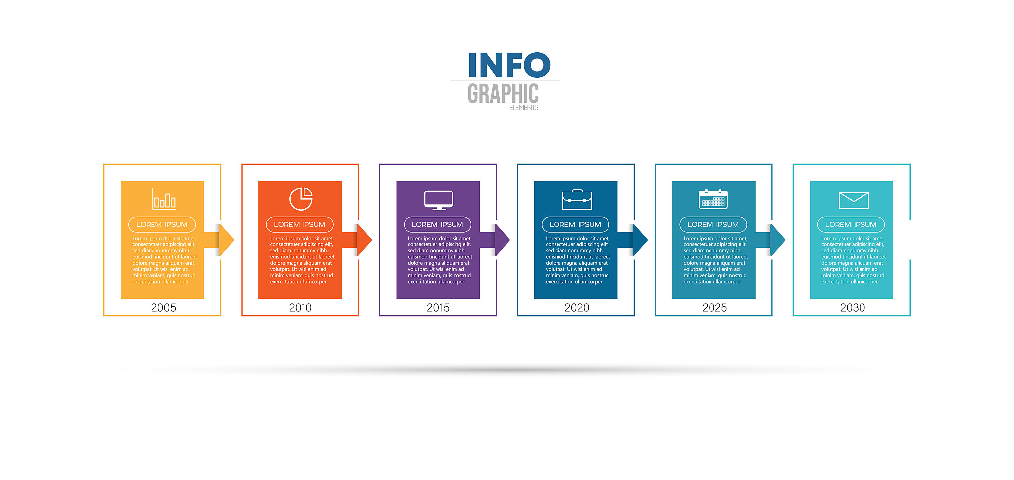 终端形象服及服务物料的管理机制