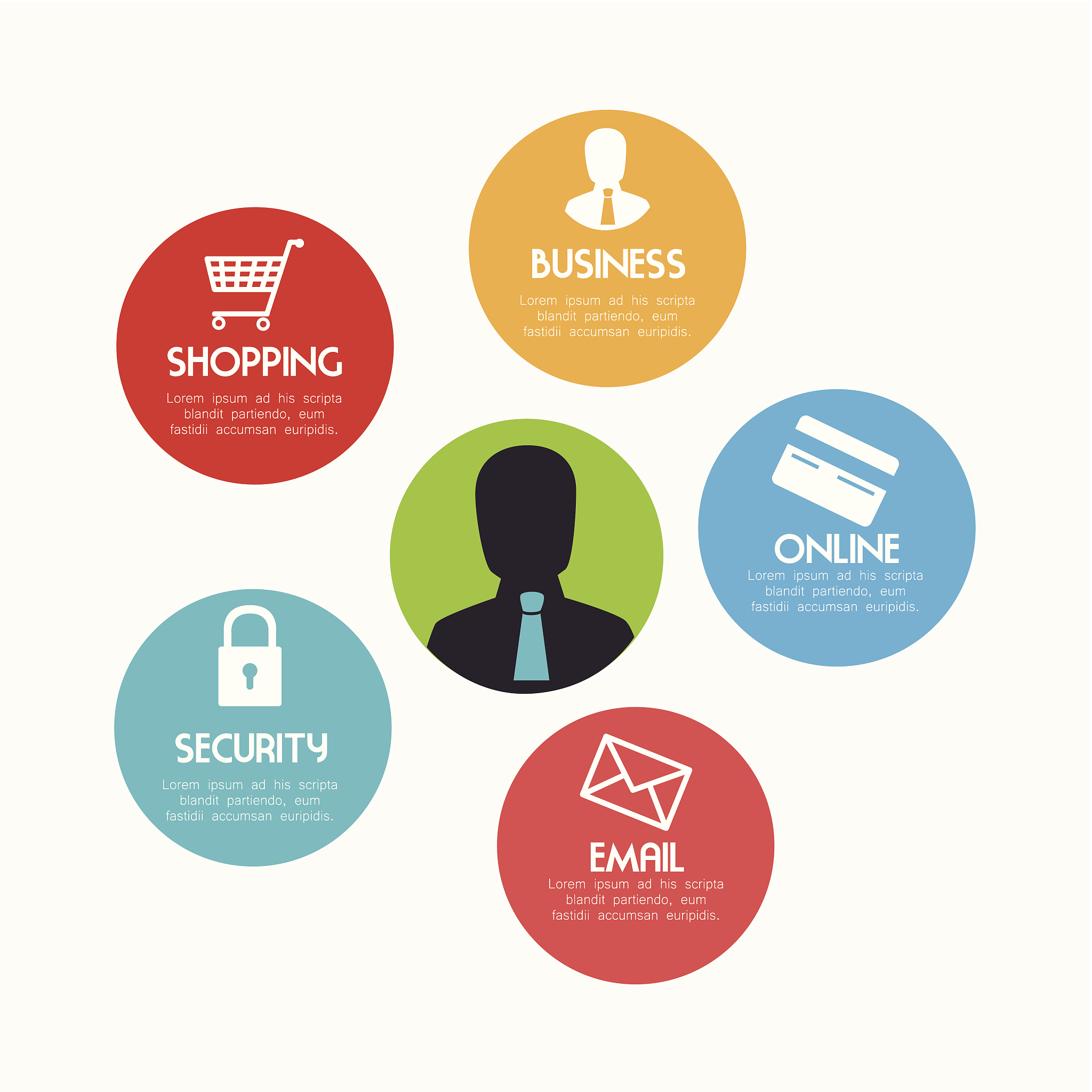 发现你的优势：5种实用方法让你更了解自己