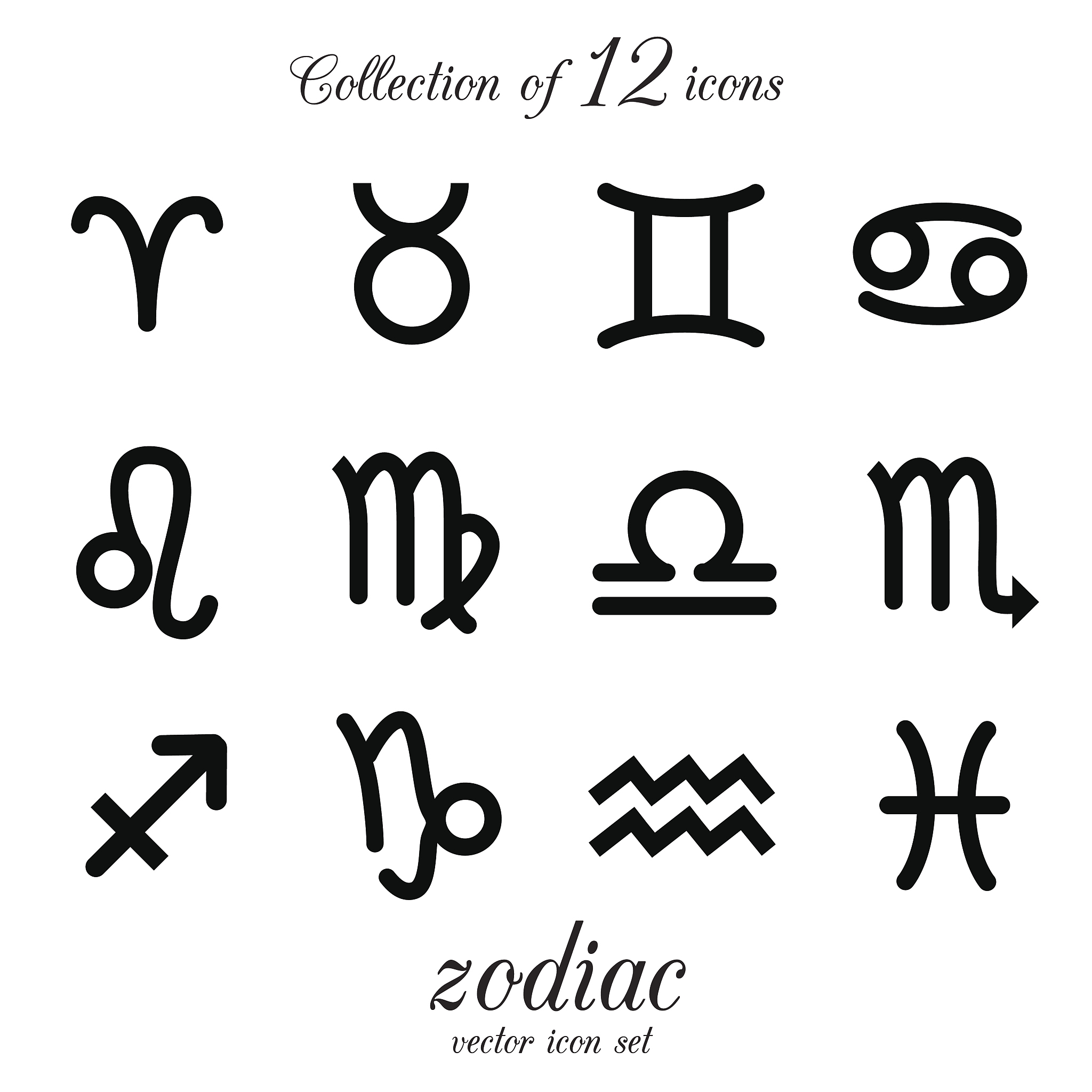 写一篇星座与性格：你的星座能揭示哪些性格特点？