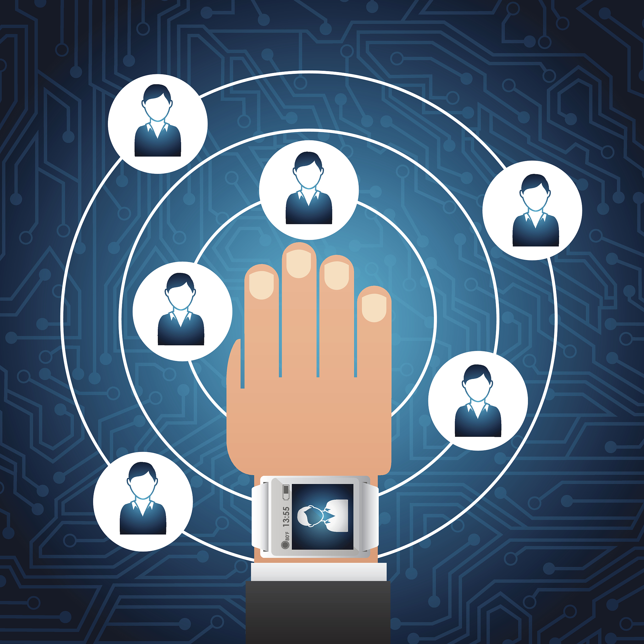 wearable technology