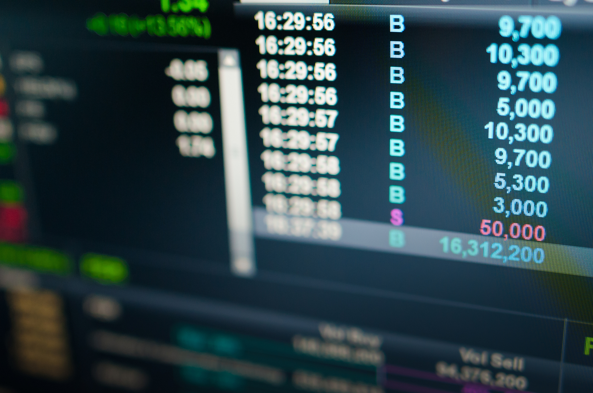 stock market analysis in digital tablet display screen