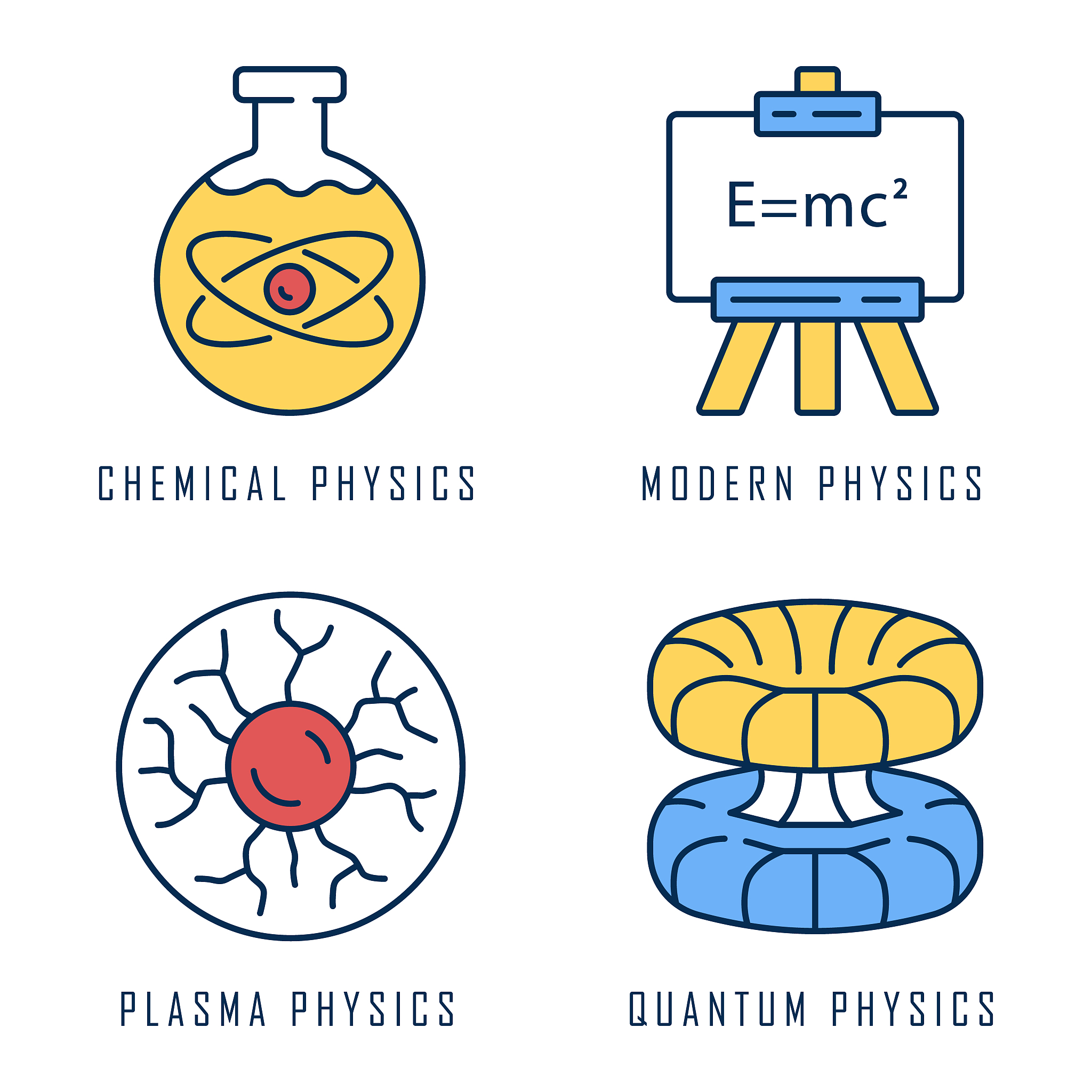 什么是第一性原理