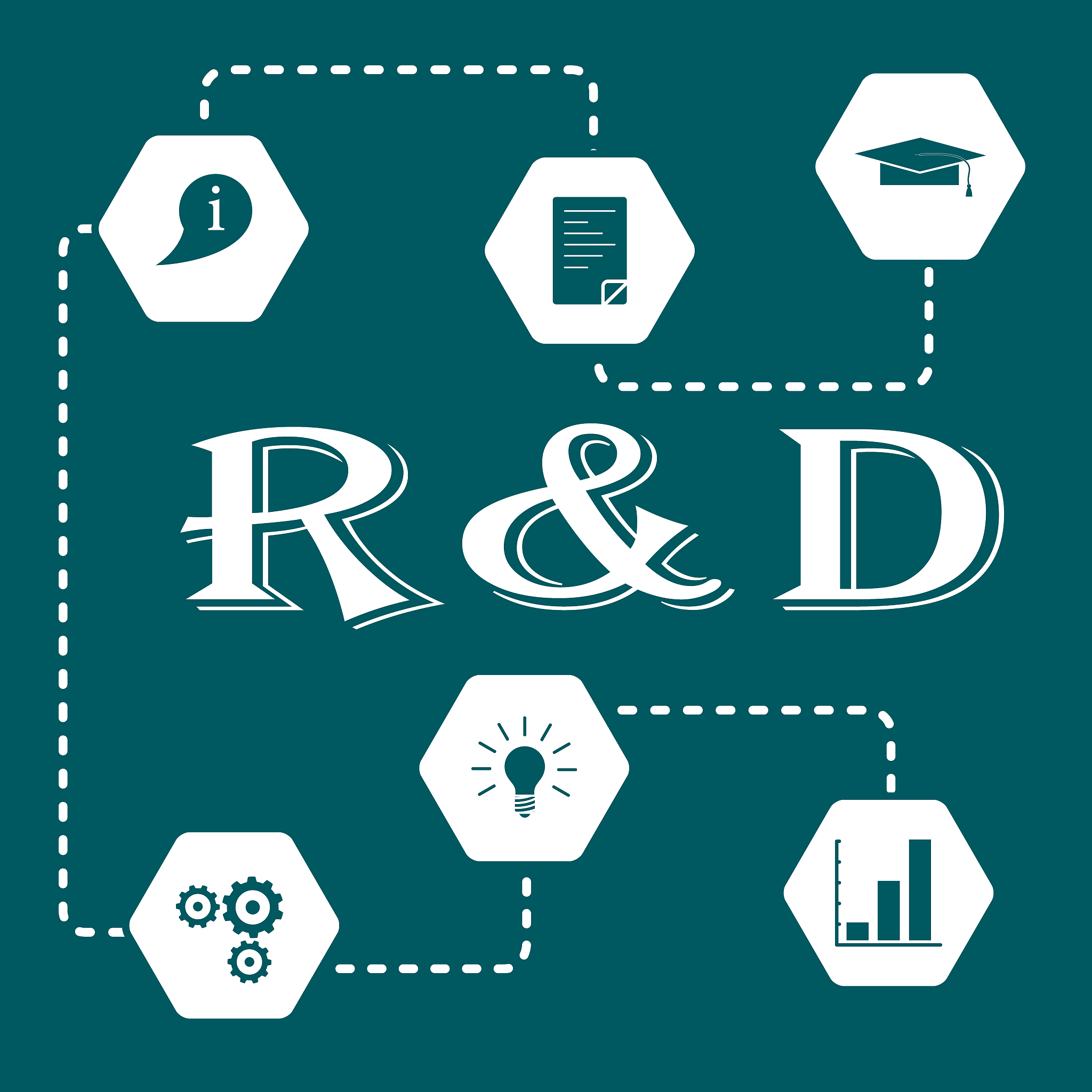 research and development concept.
