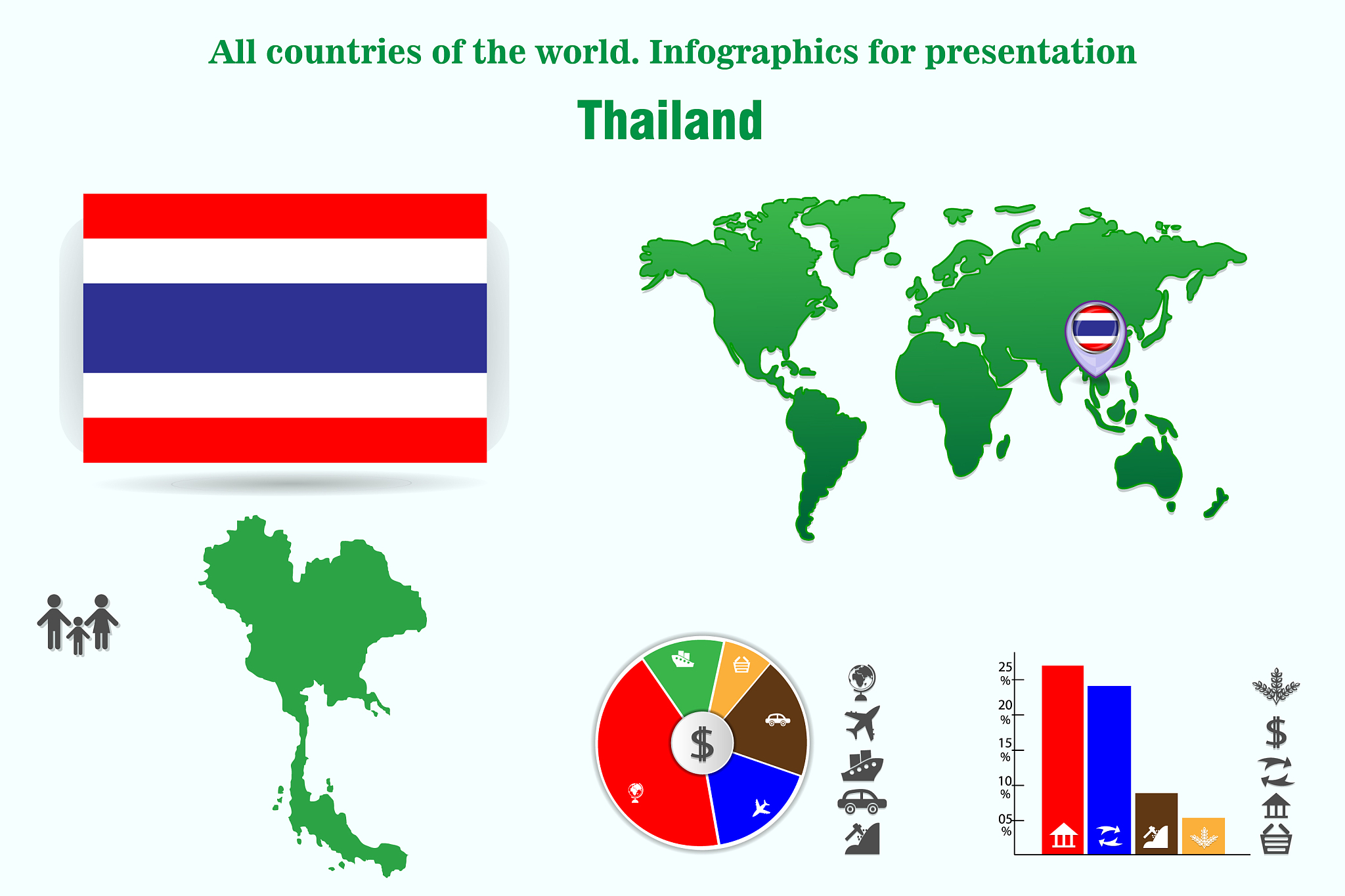 thailand all countries of the world infographics