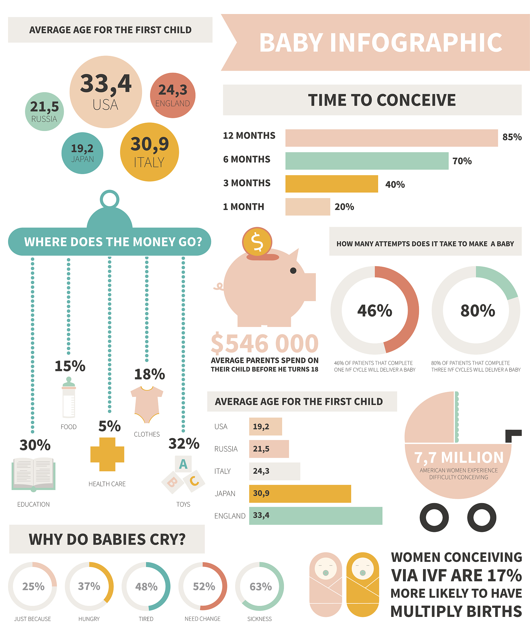 SIRI工业4.0成熟度评估工具：领先科技企业、咨询公司参与