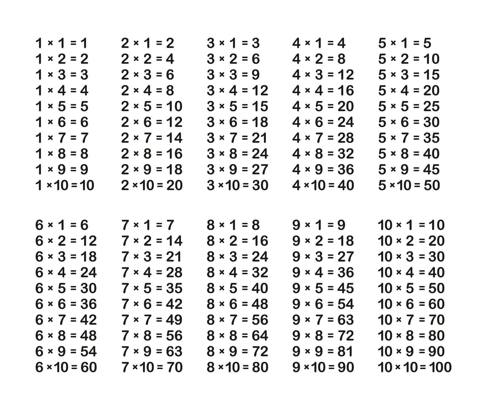 从90数到100，一共数了多少个数？