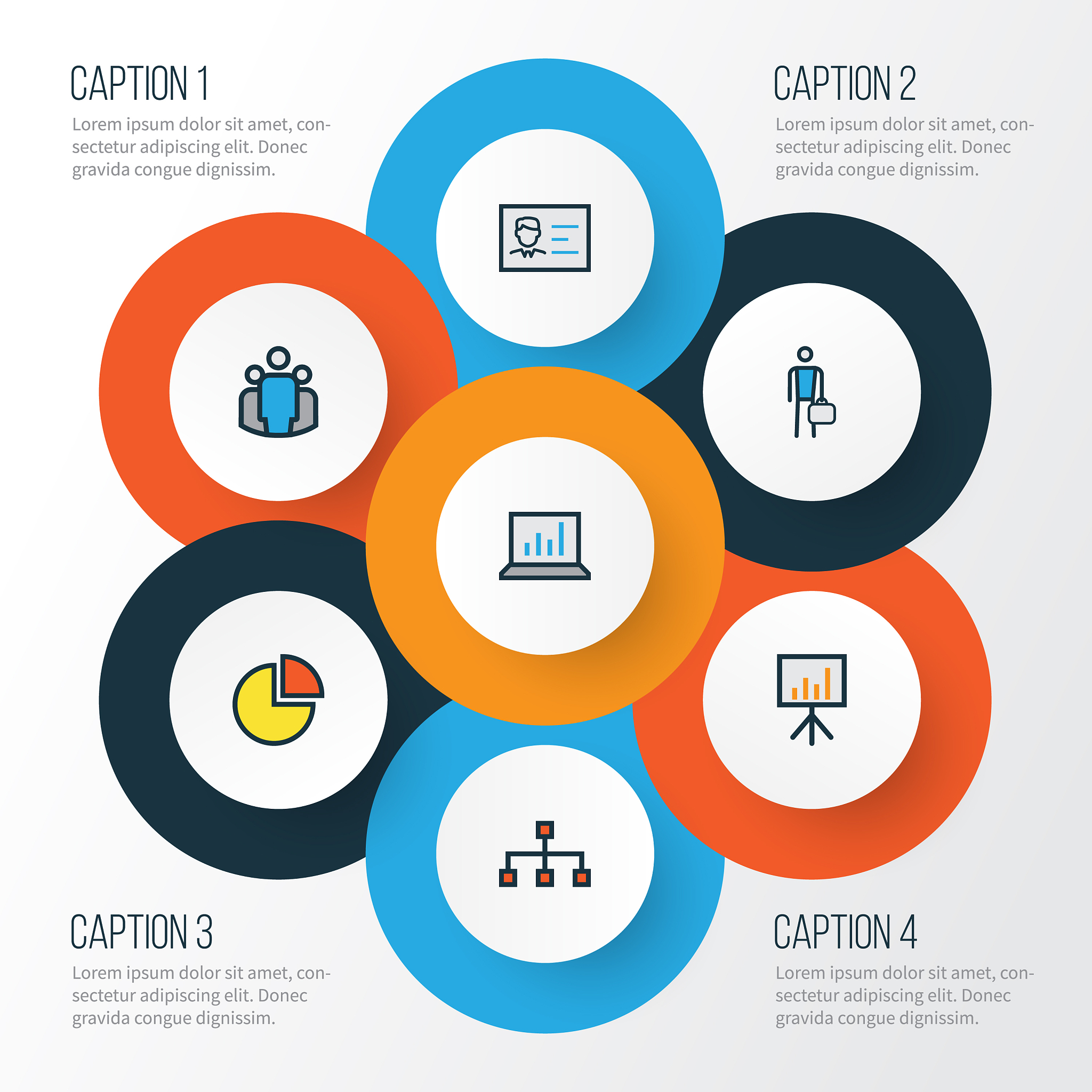 SQL 查询：获取工作 ID 和相关员工 ID