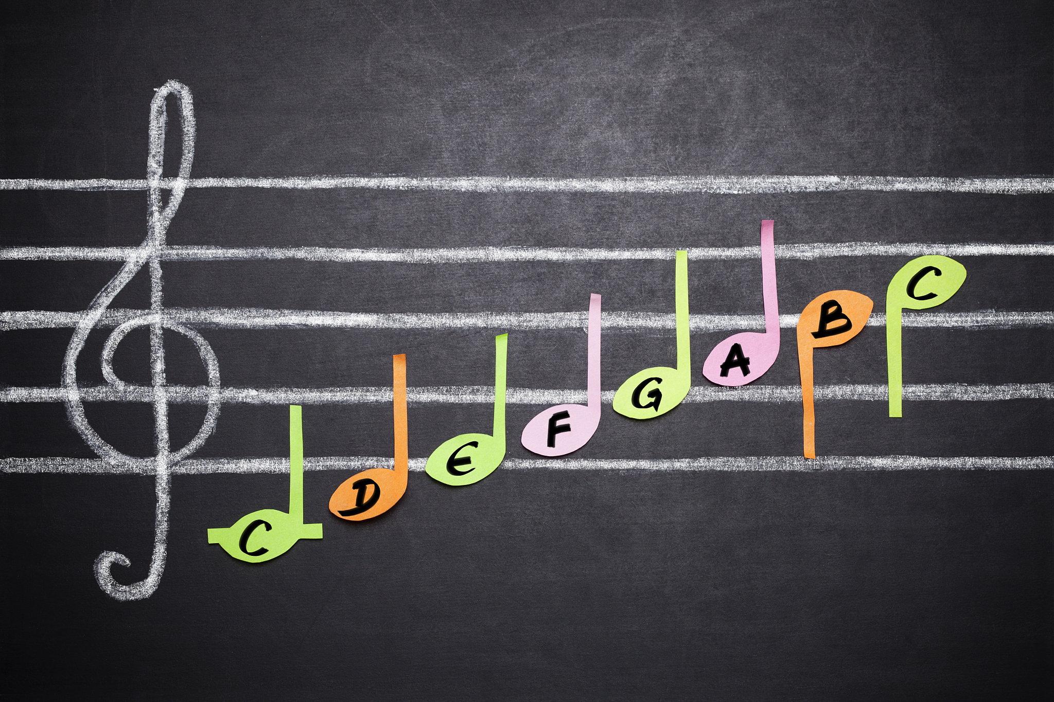 音乐曲风鄙视链