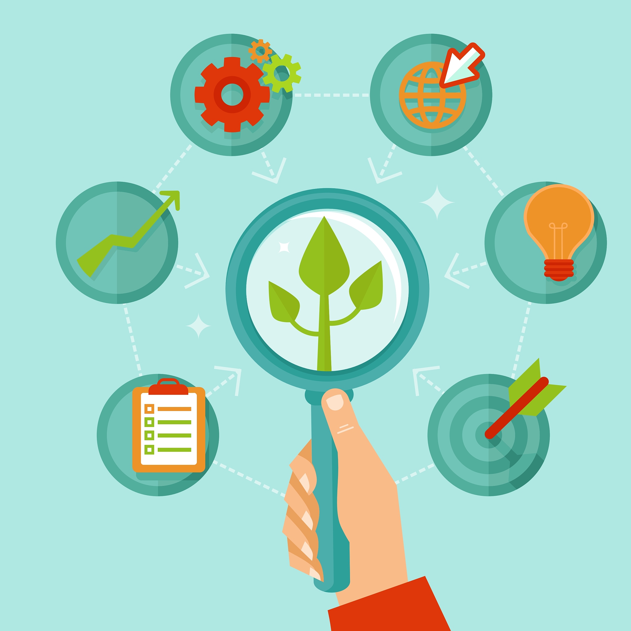 教育观念的变化