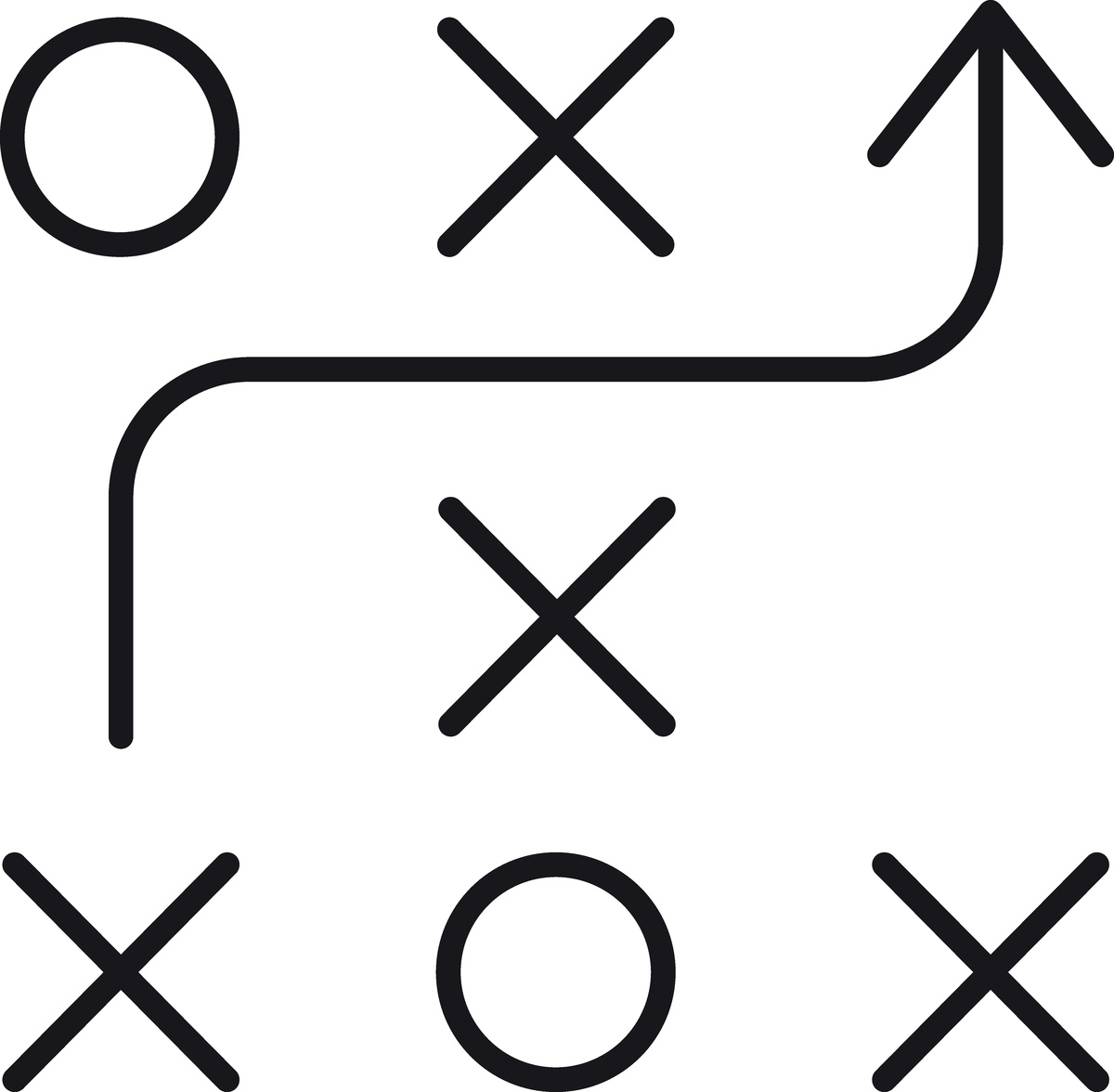 大于号、小于号和等于号：数学比较符号详解