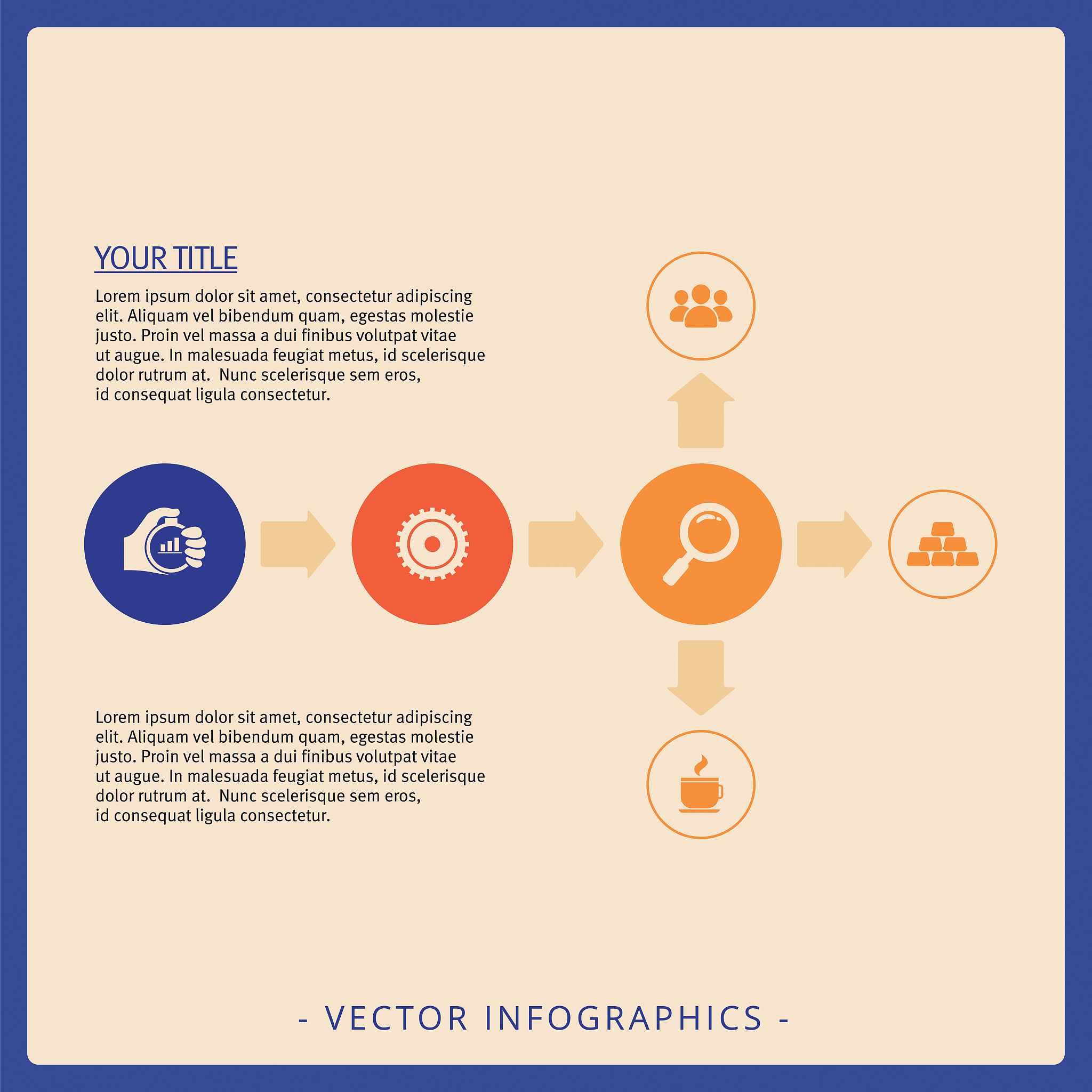 可持续发展报告发布策划：步骤、内容和评估