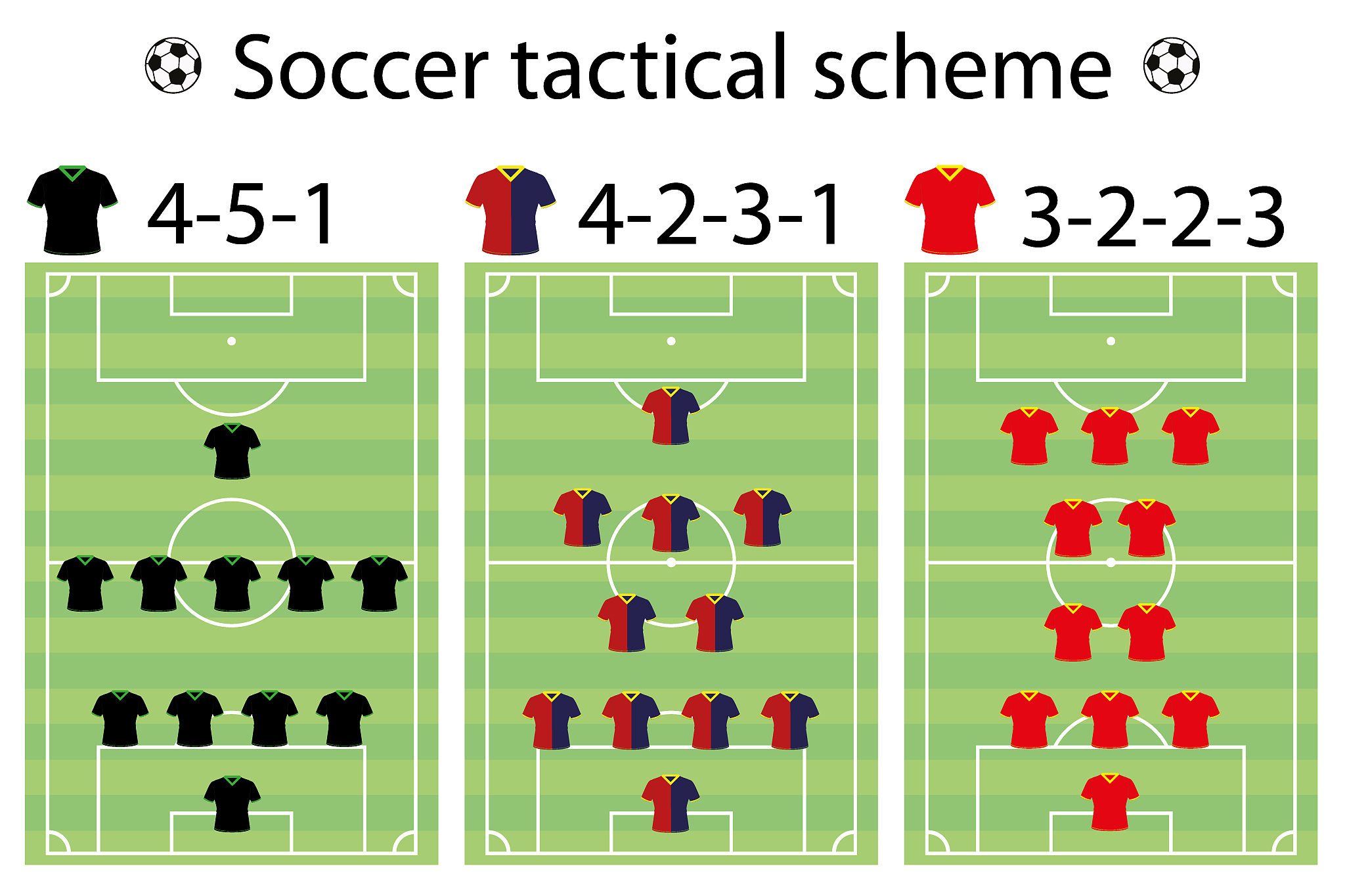 足球越位规则详解：三个判罚条件