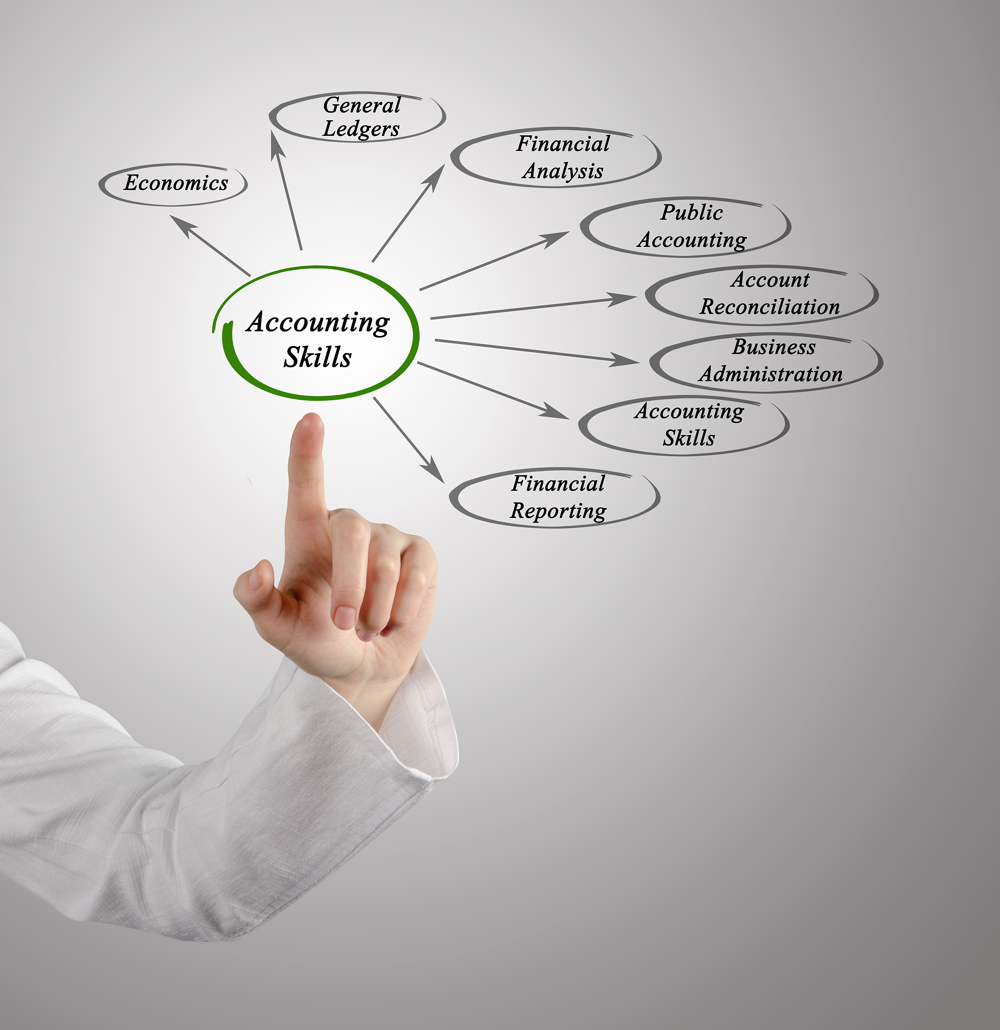 重庆市联合技工学校会计专业招生 | 高质量会计教育，开启你的职业成功之路