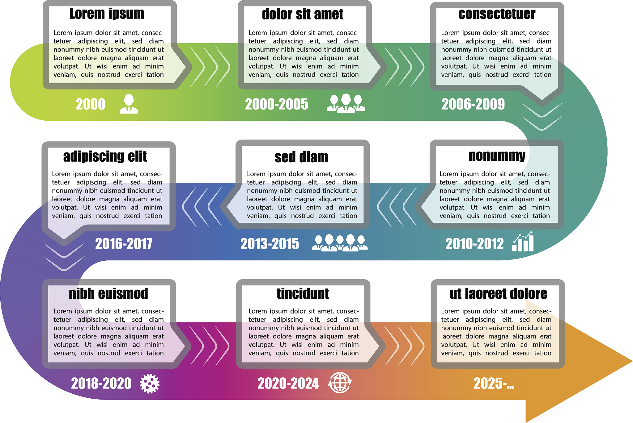档案管理工作评价：效率、安全、可访问性等六大维度